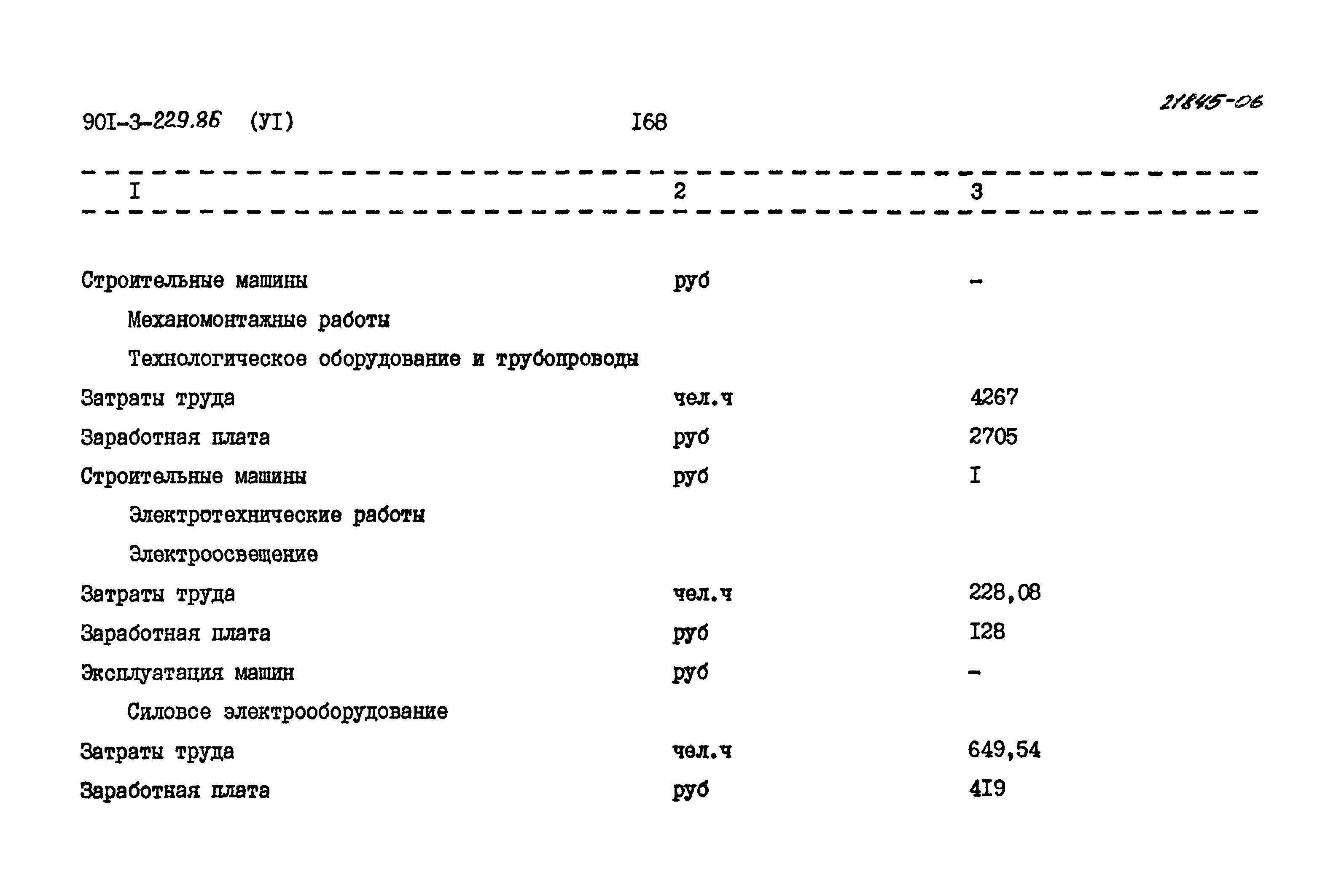 Типовой проект 901-3-229.86
