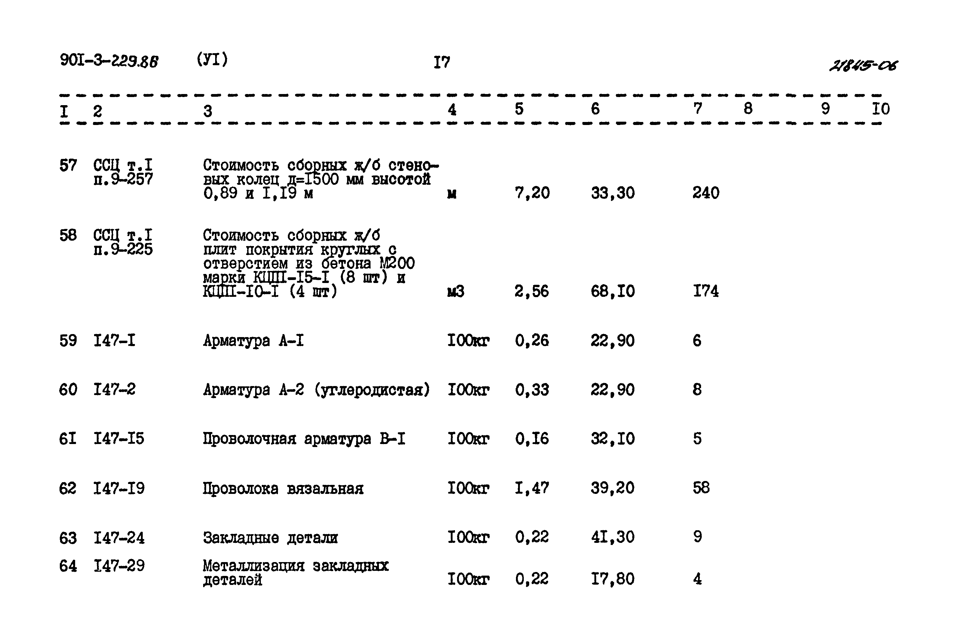 Типовой проект 901-3-229.86
