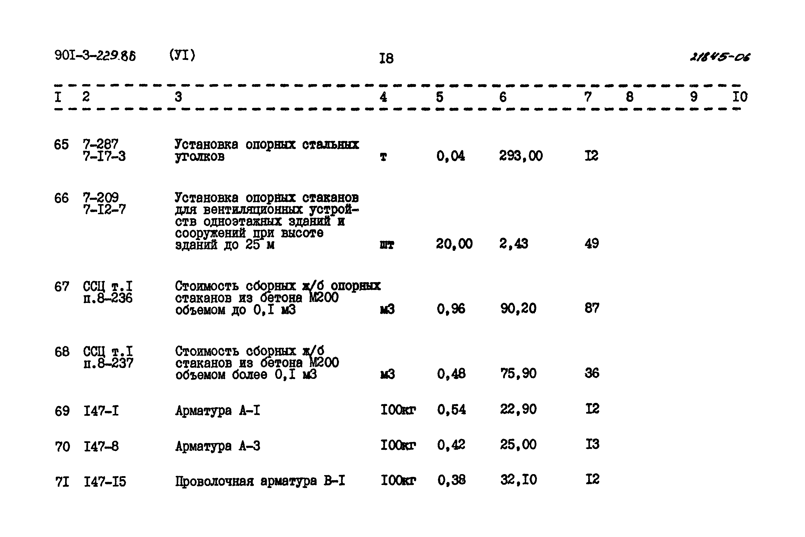 Типовой проект 901-3-229.86