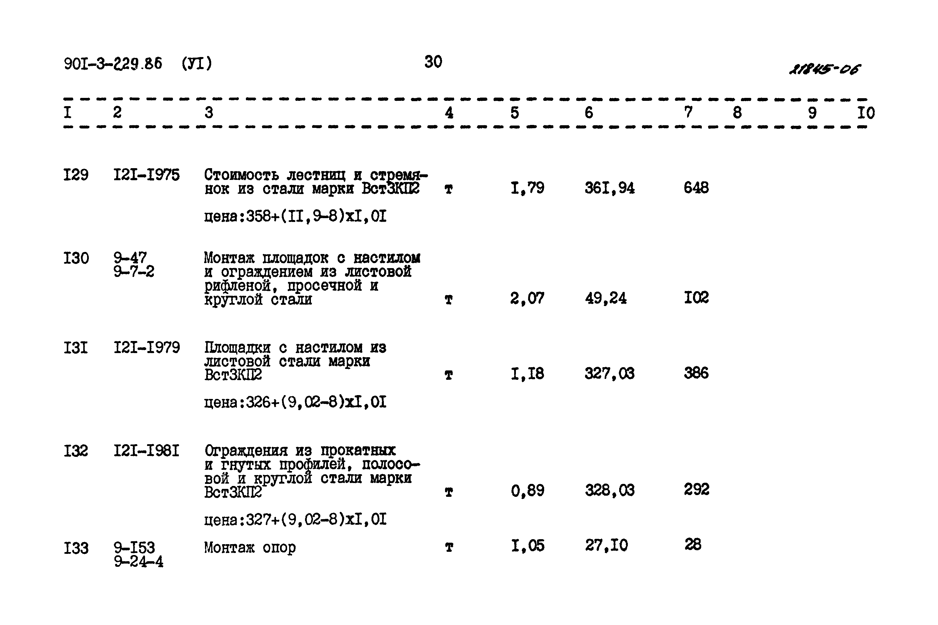 Типовой проект 901-3-229.86