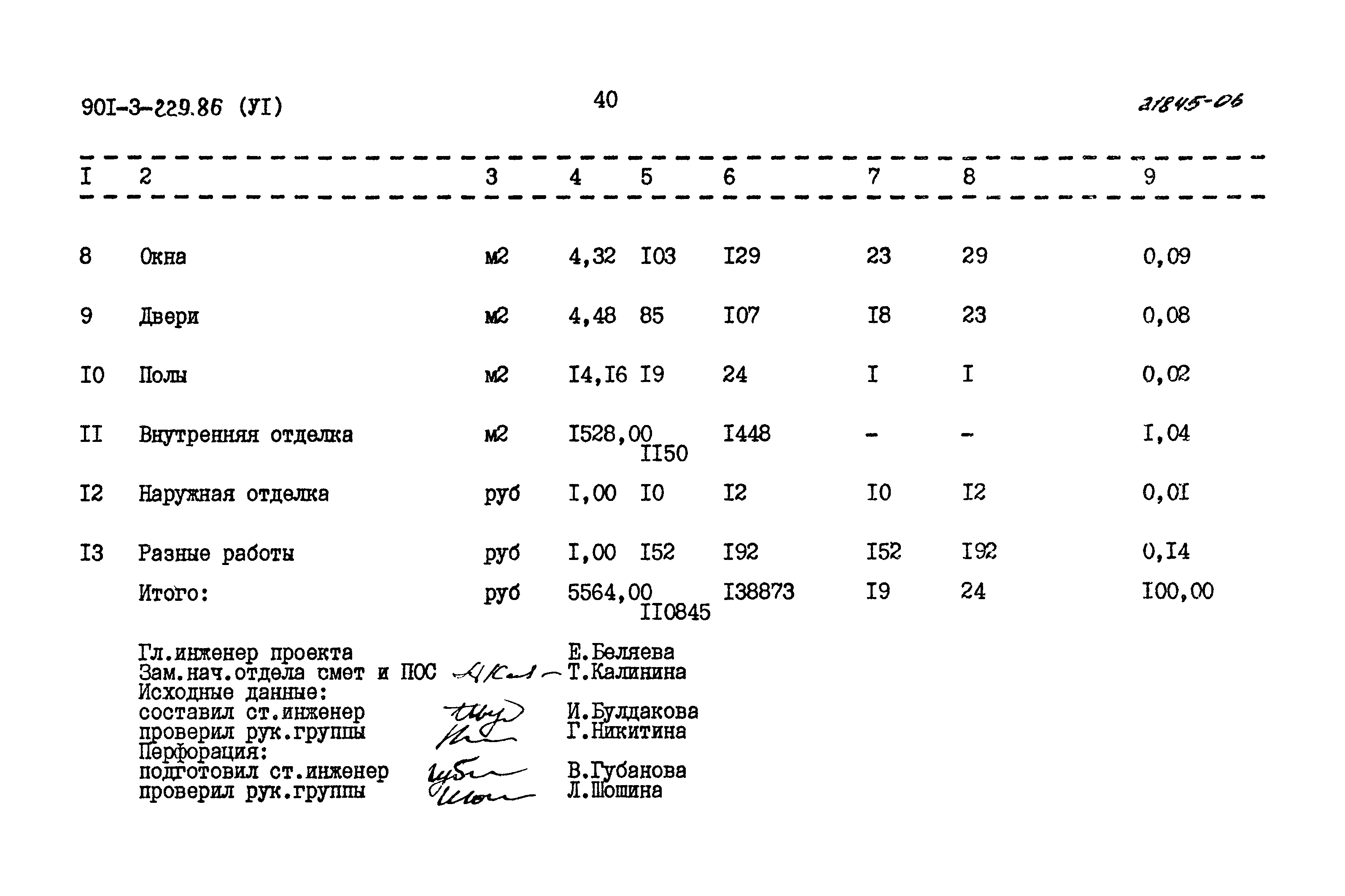 Типовой проект 901-3-229.86