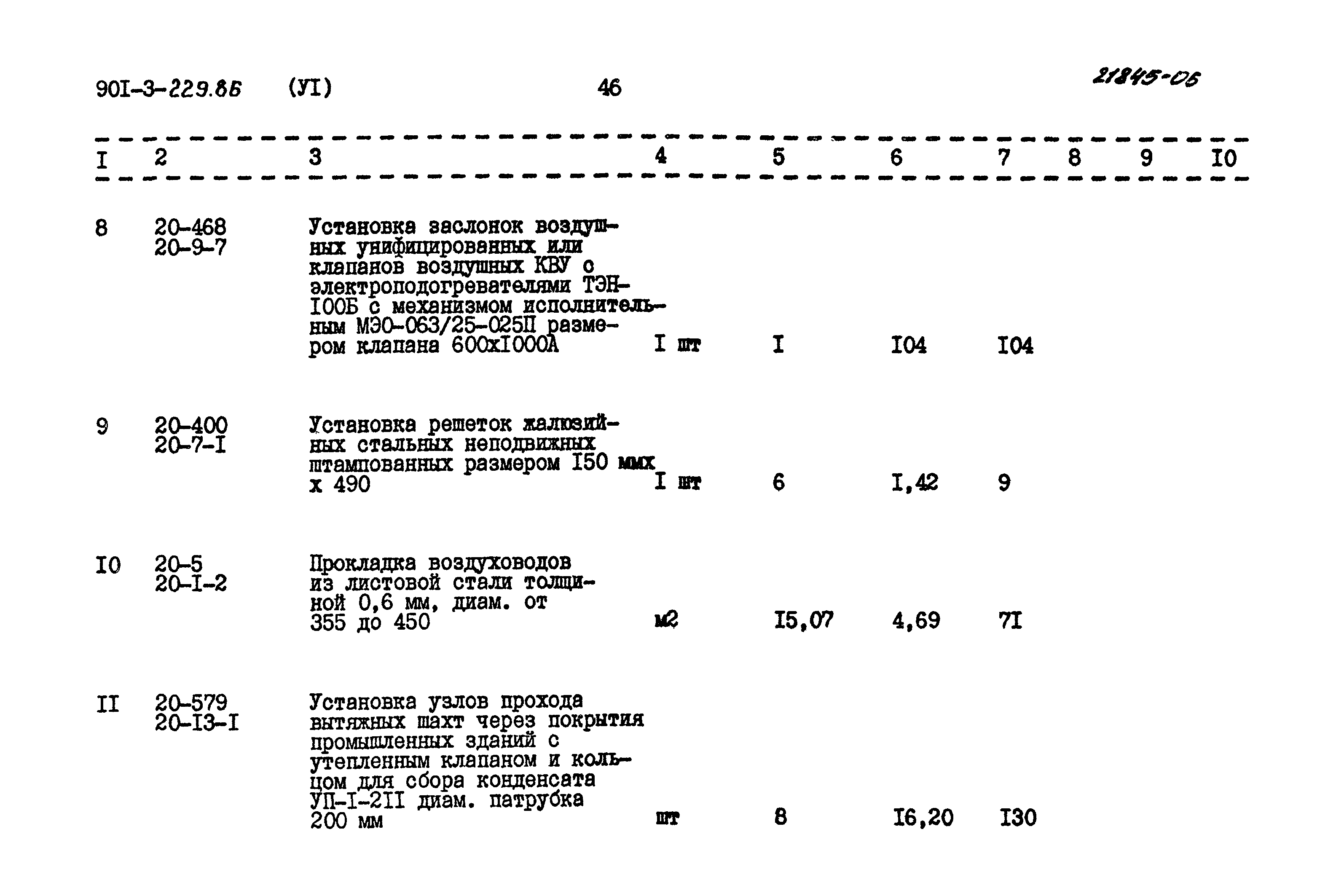 Типовой проект 901-3-229.86