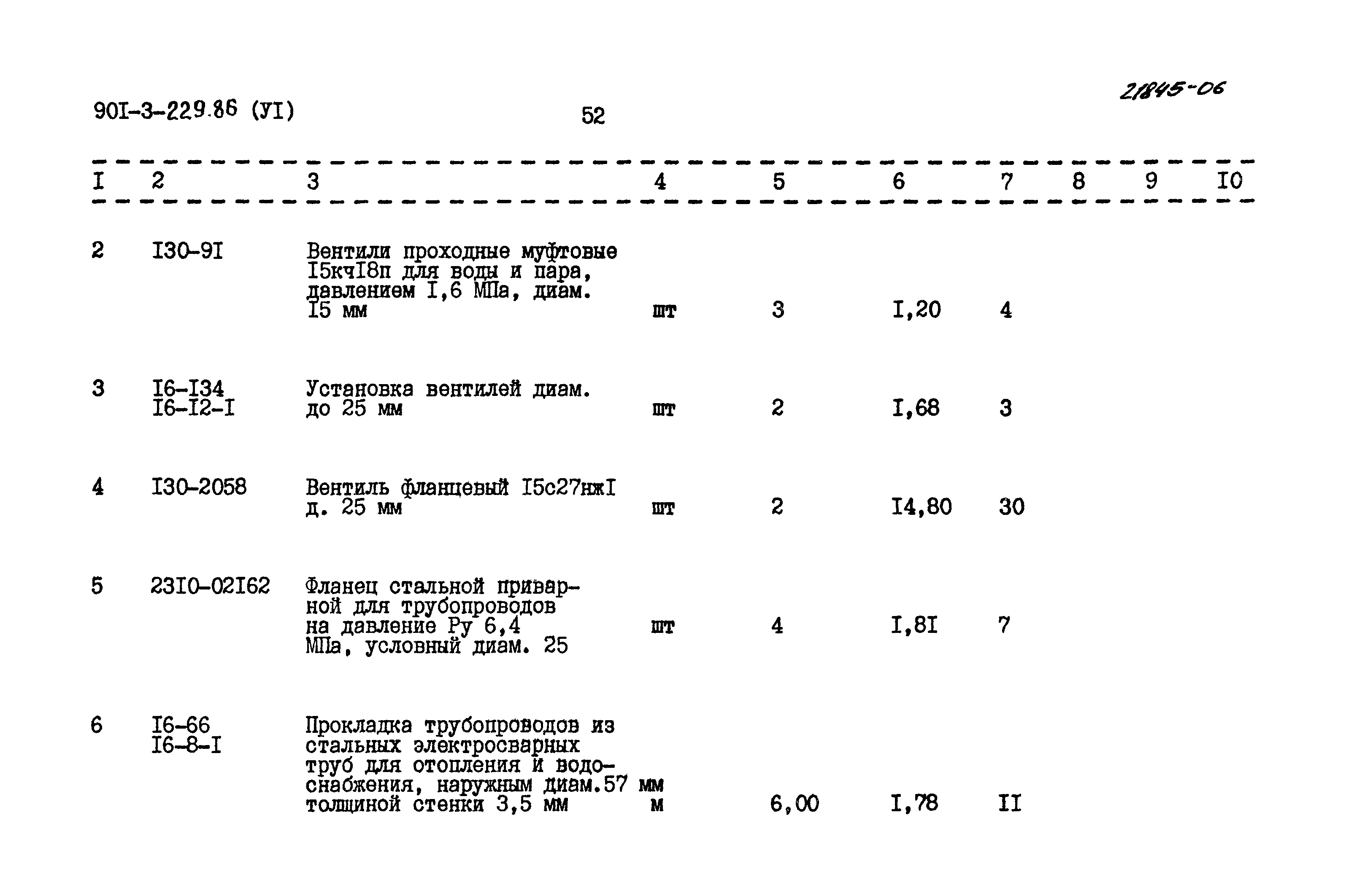 Типовой проект 901-3-229.86