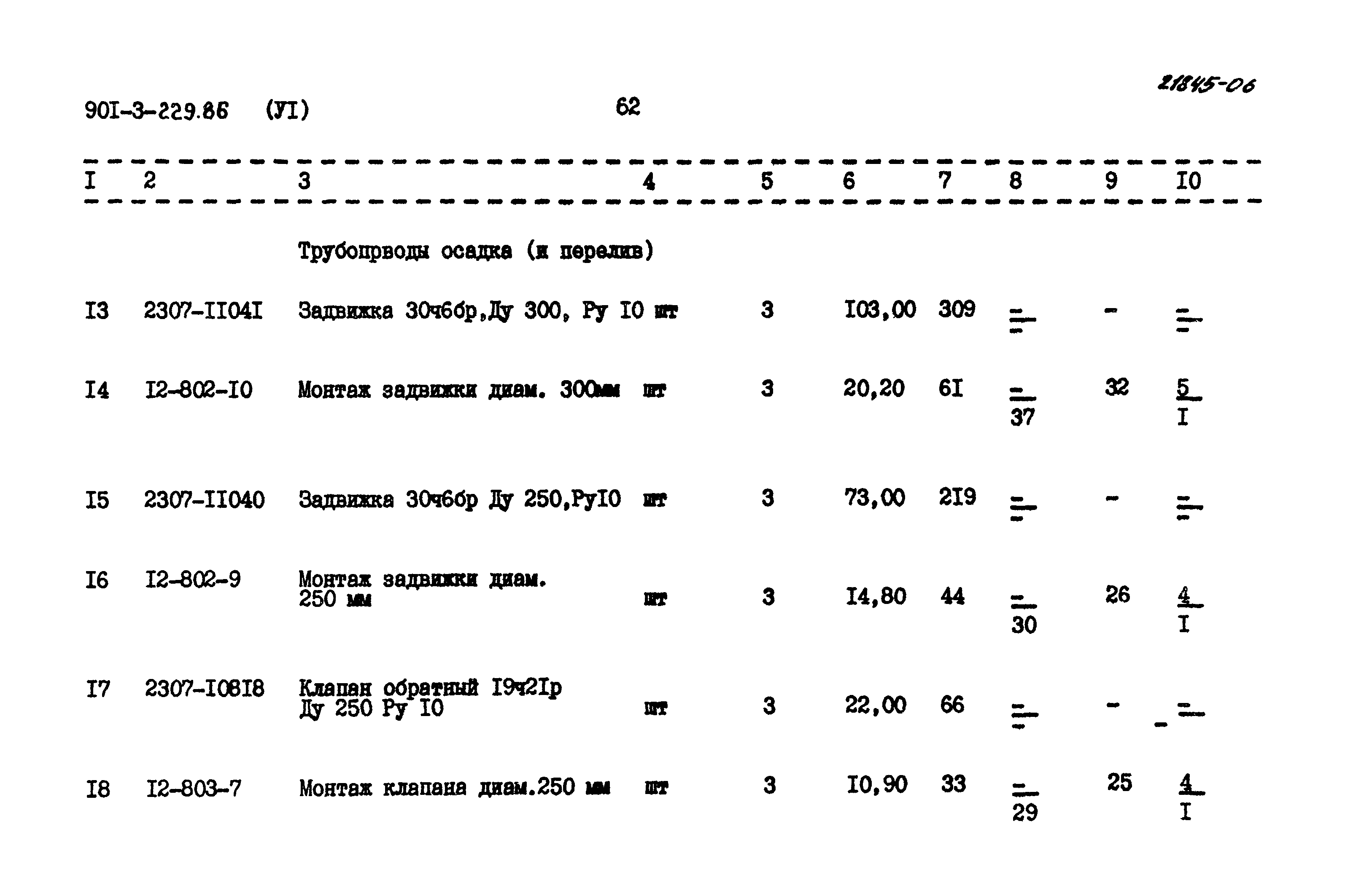 Типовой проект 901-3-229.86