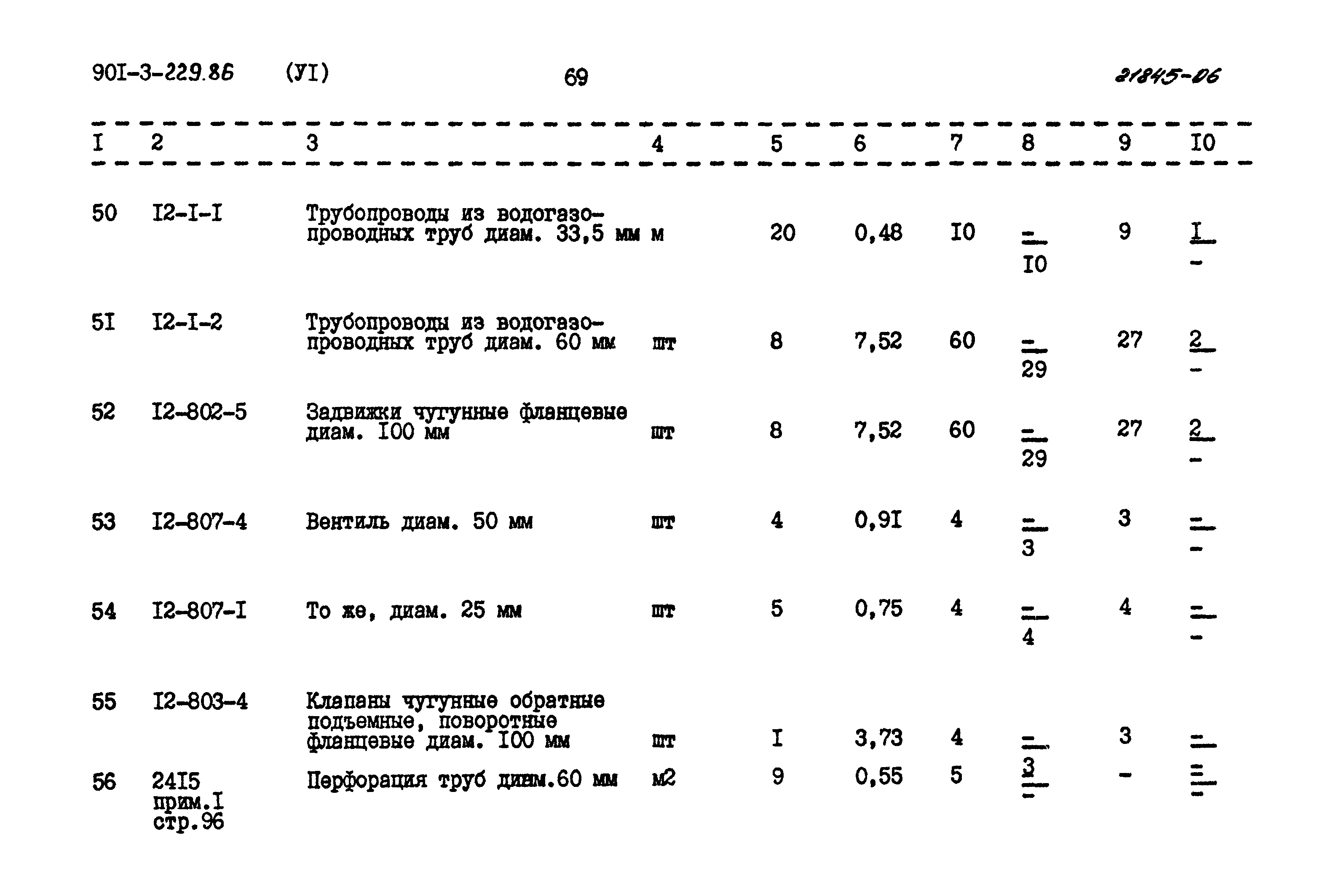 Типовой проект 901-3-229.86