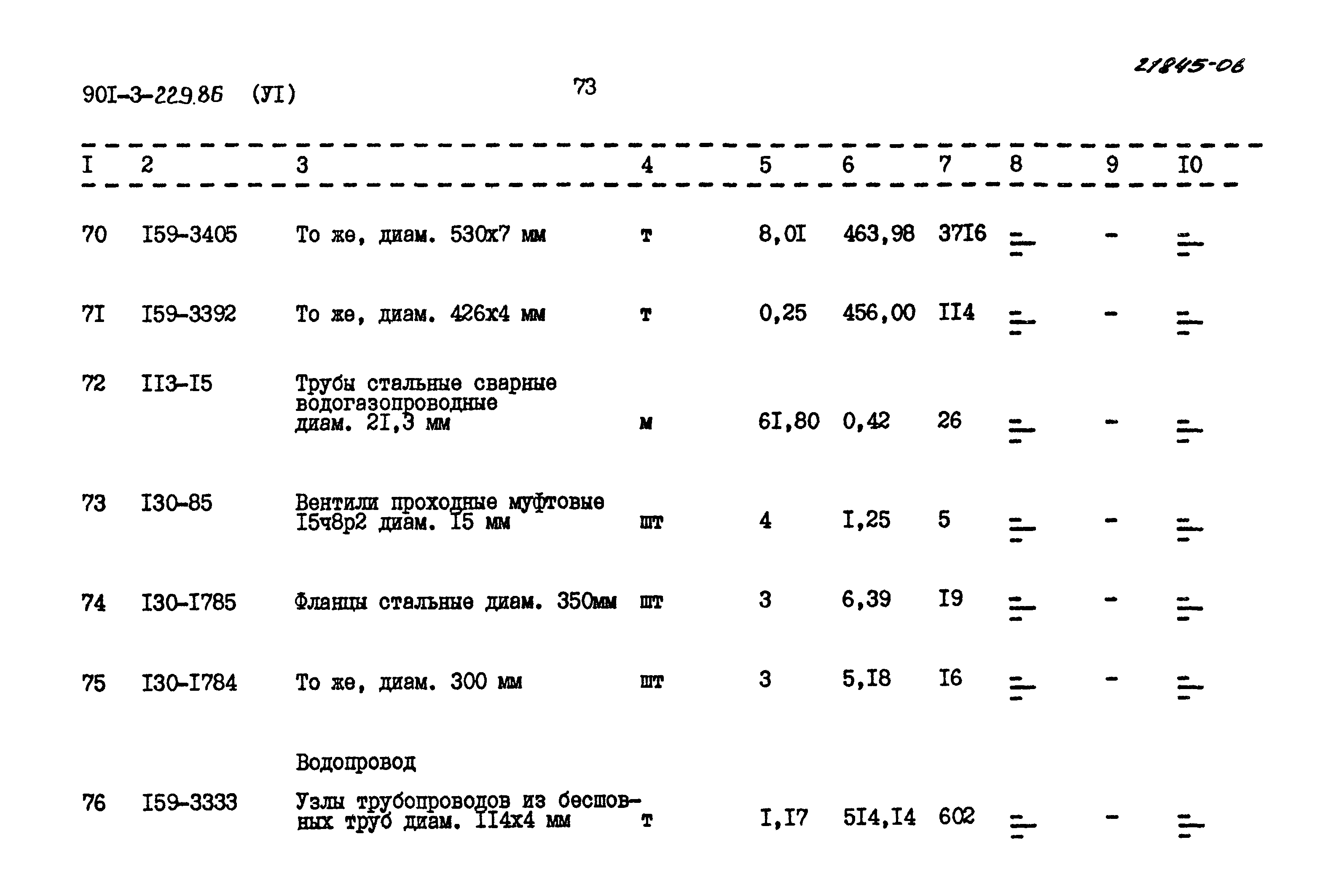 Типовой проект 901-3-229.86