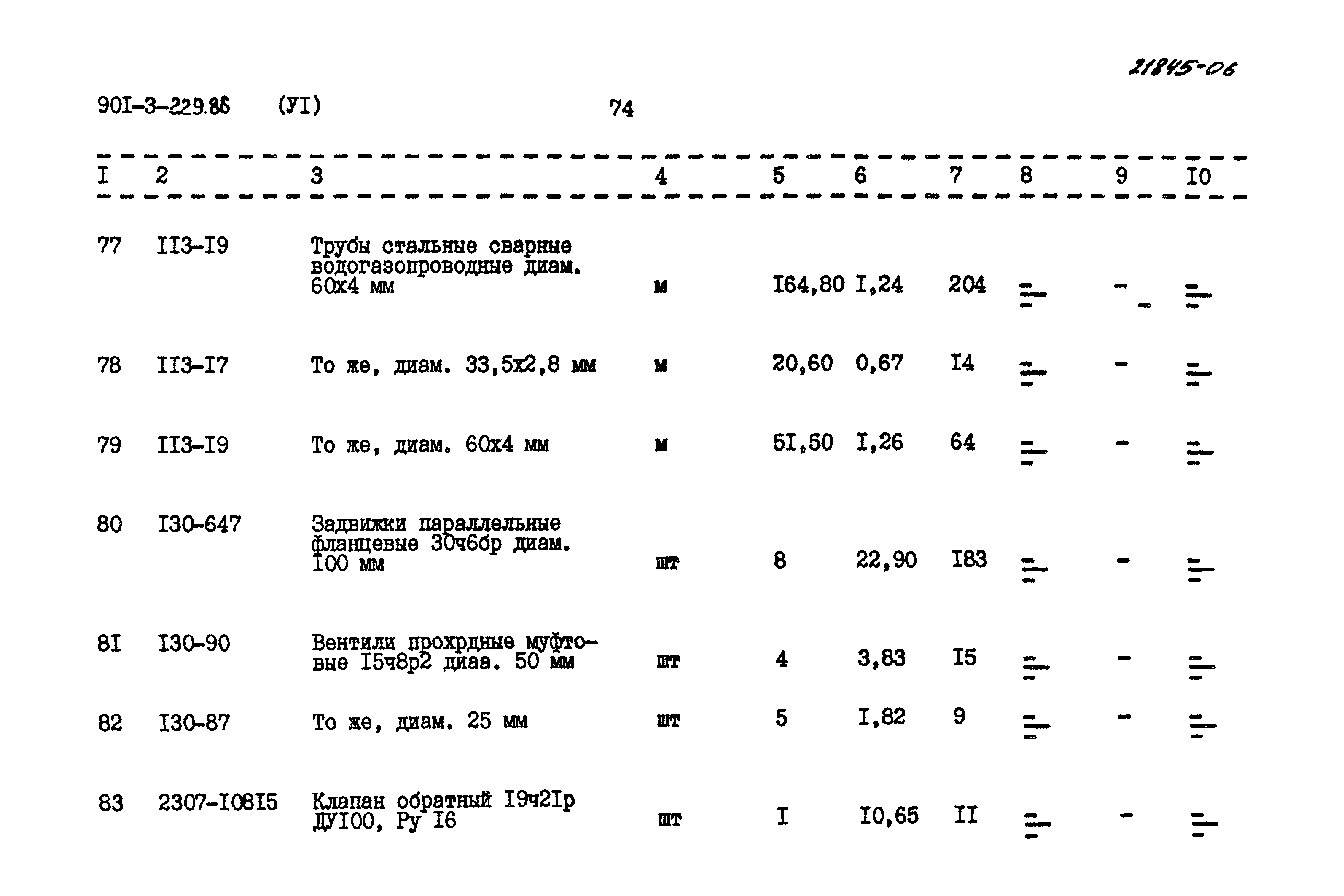Типовой проект 901-3-229.86