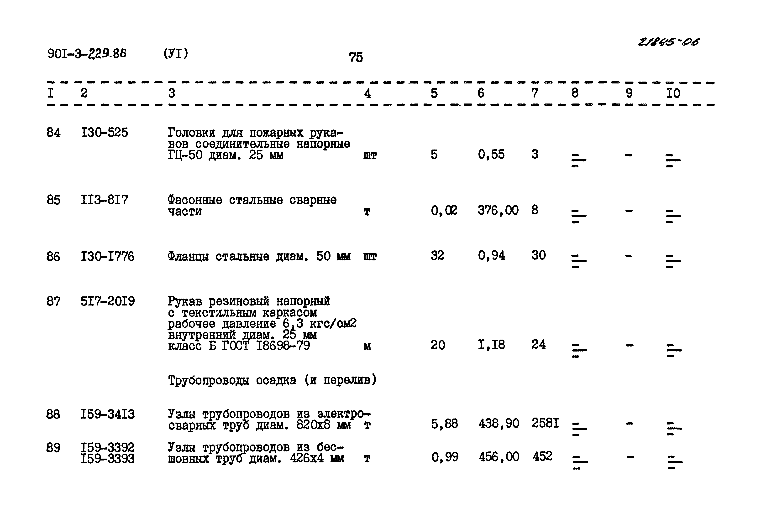 Типовой проект 901-3-229.86