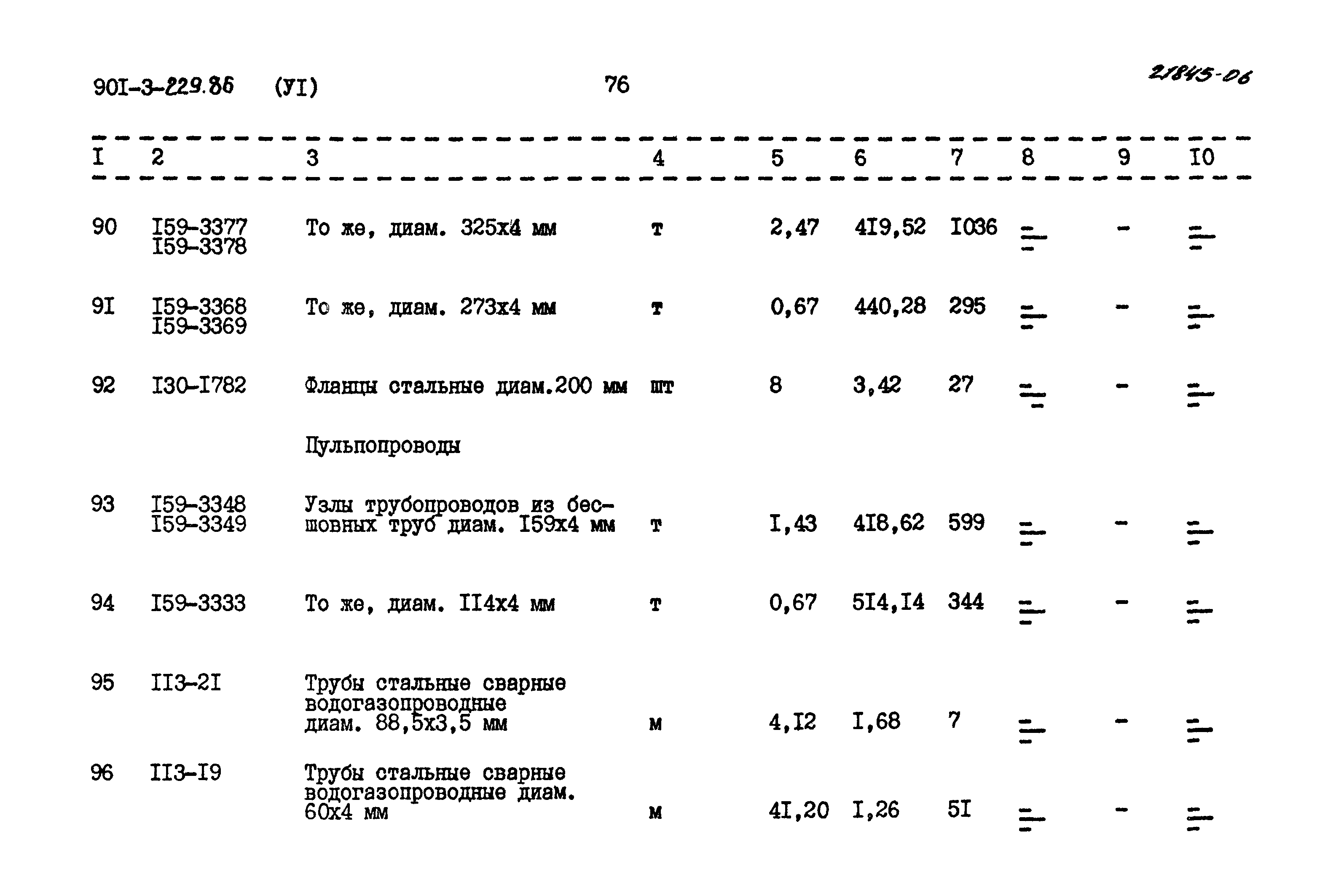 Типовой проект 901-3-229.86