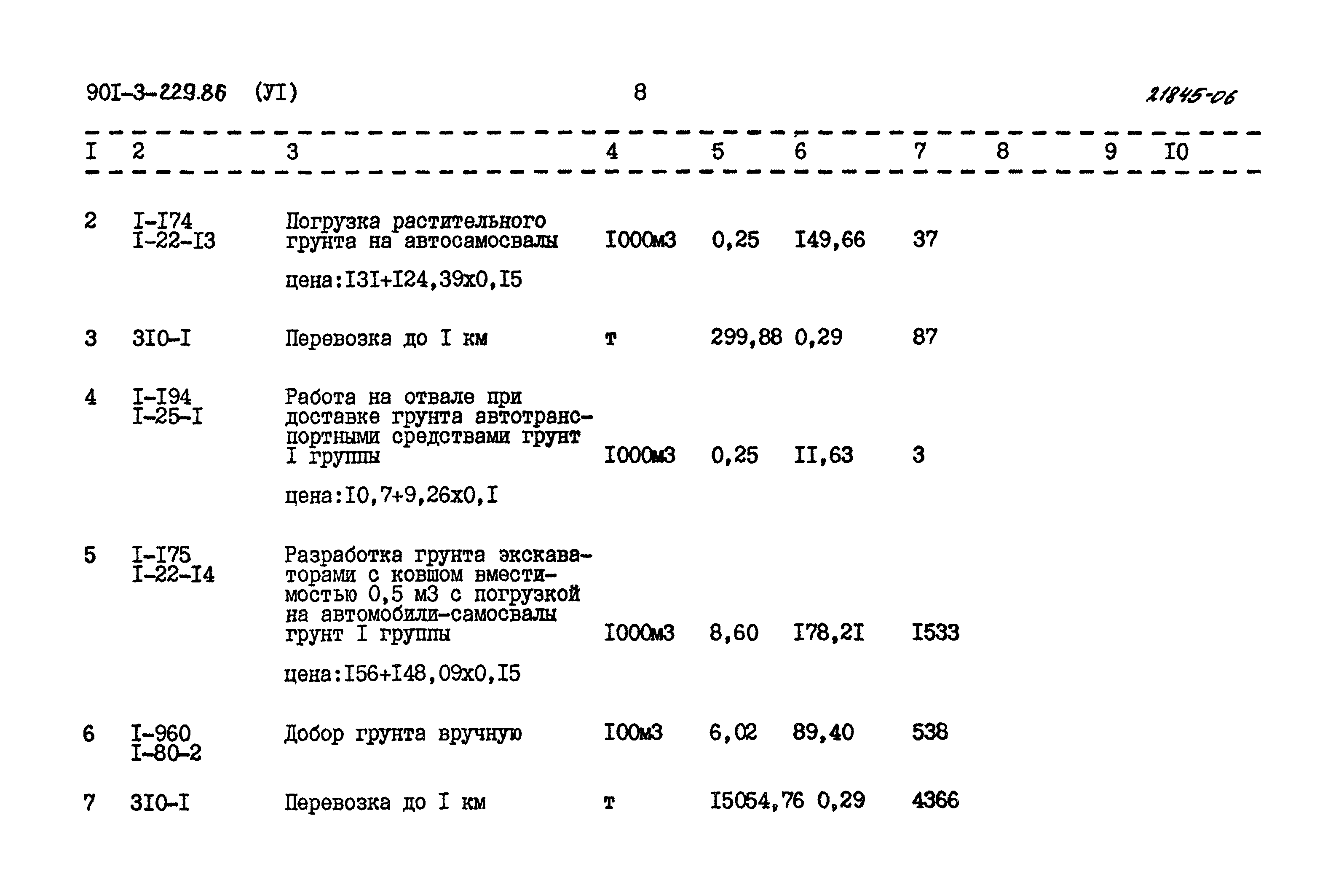 Типовой проект 901-3-229.86