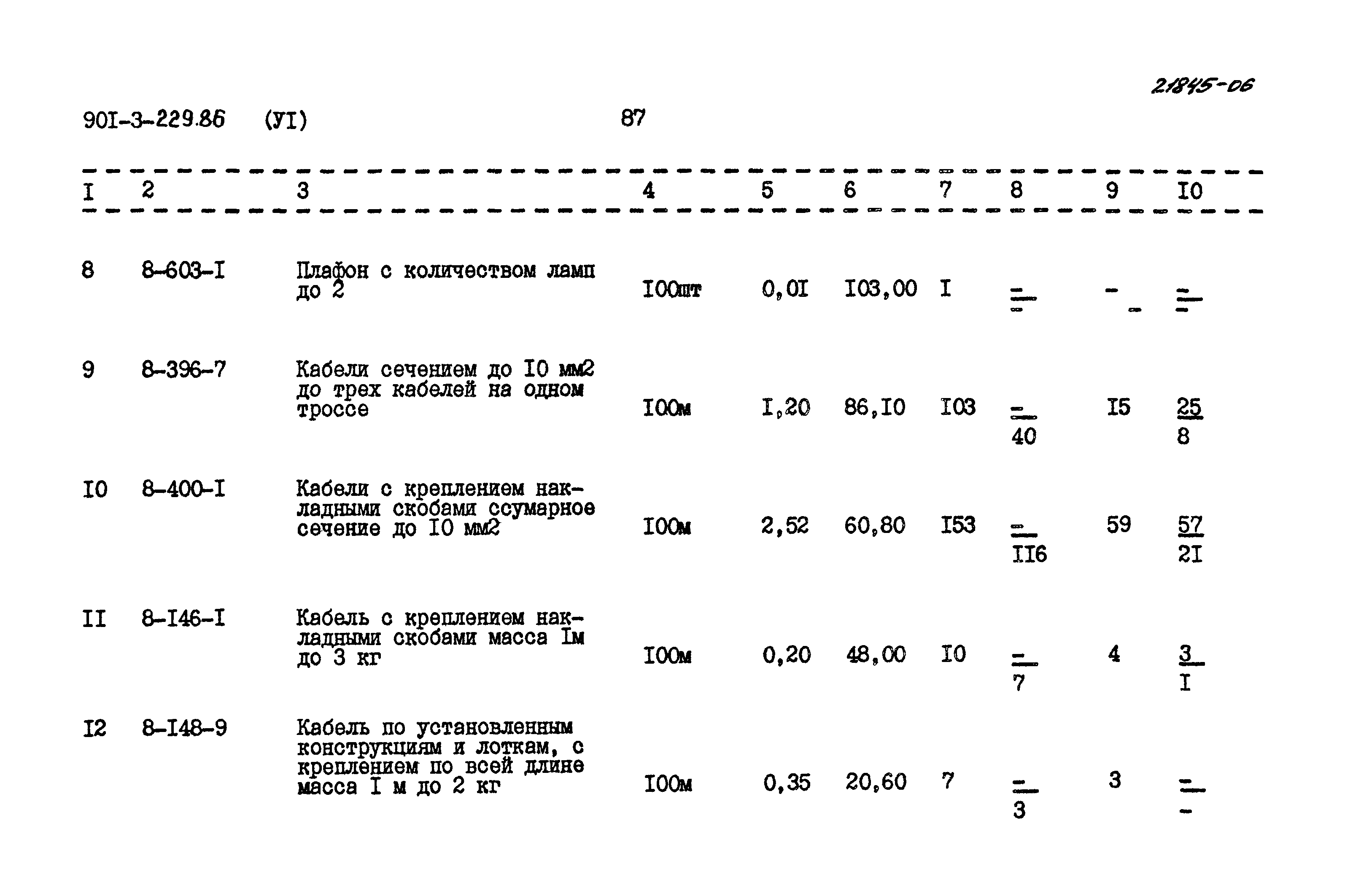 Типовой проект 901-3-229.86