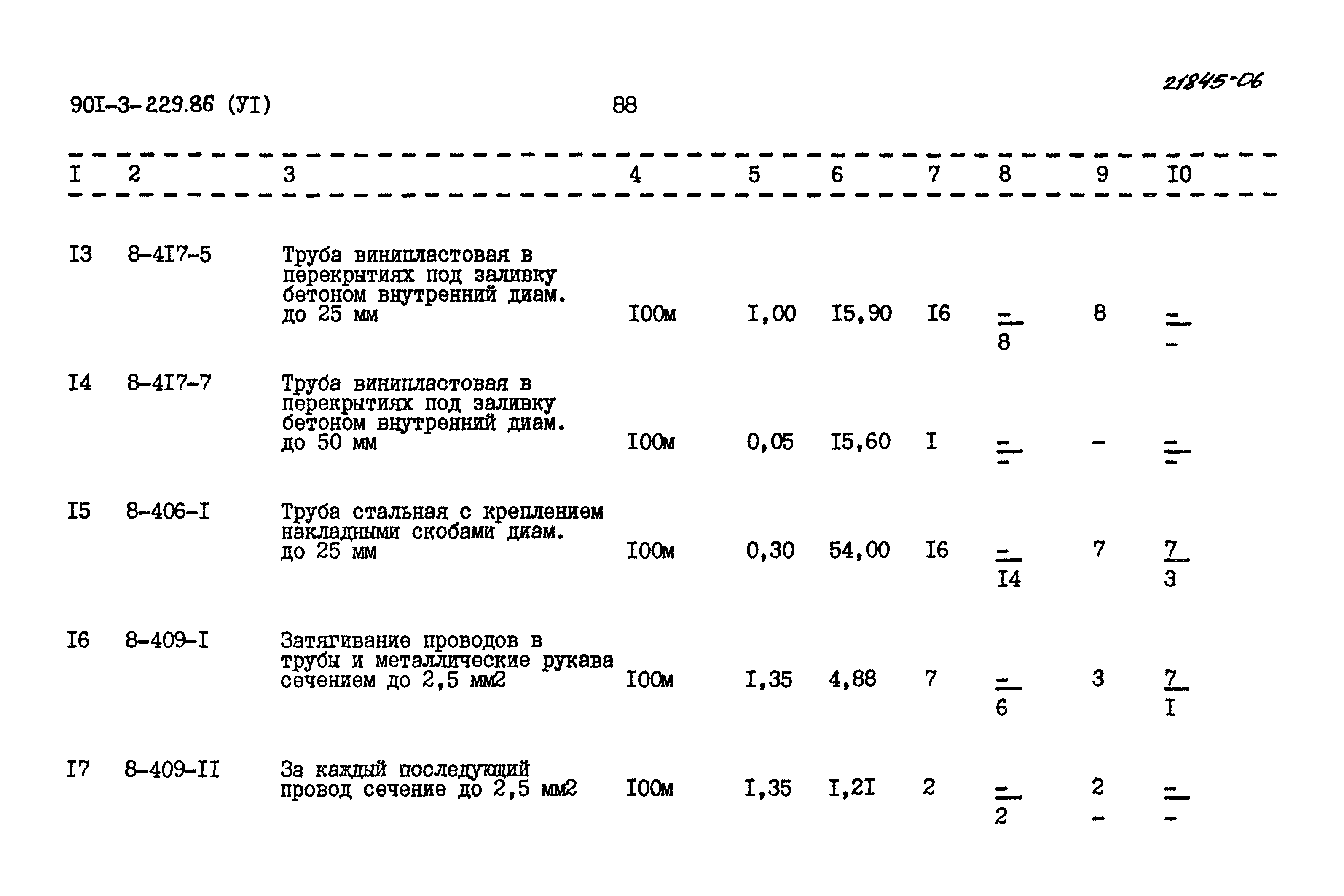Типовой проект 901-3-229.86