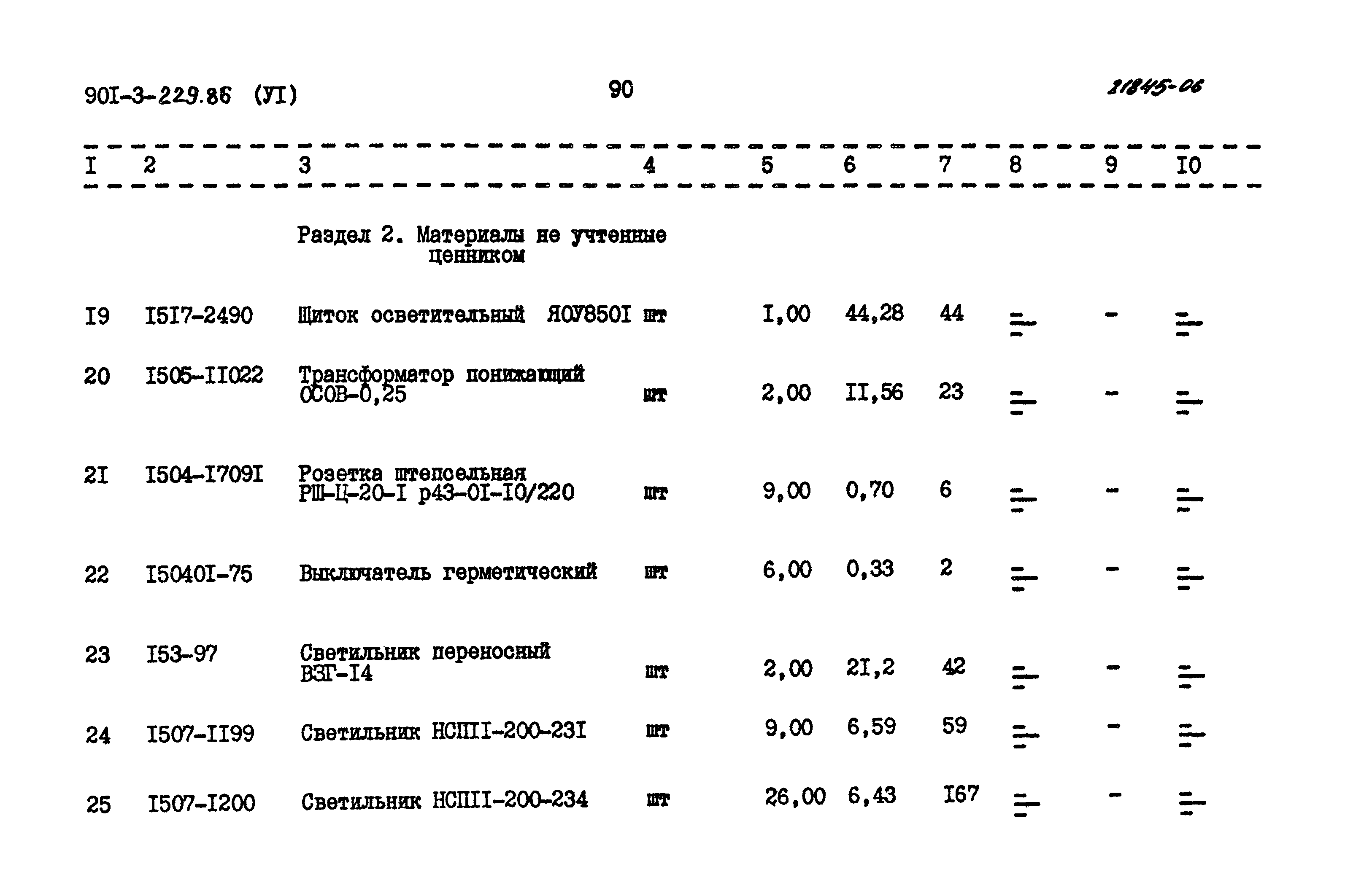 Типовой проект 901-3-229.86