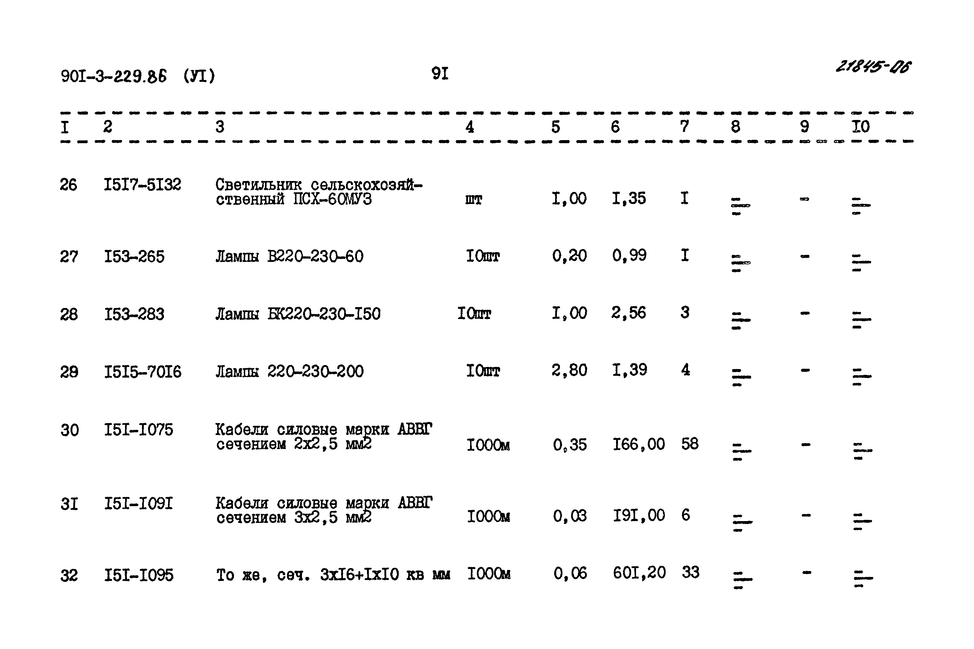 Типовой проект 901-3-229.86