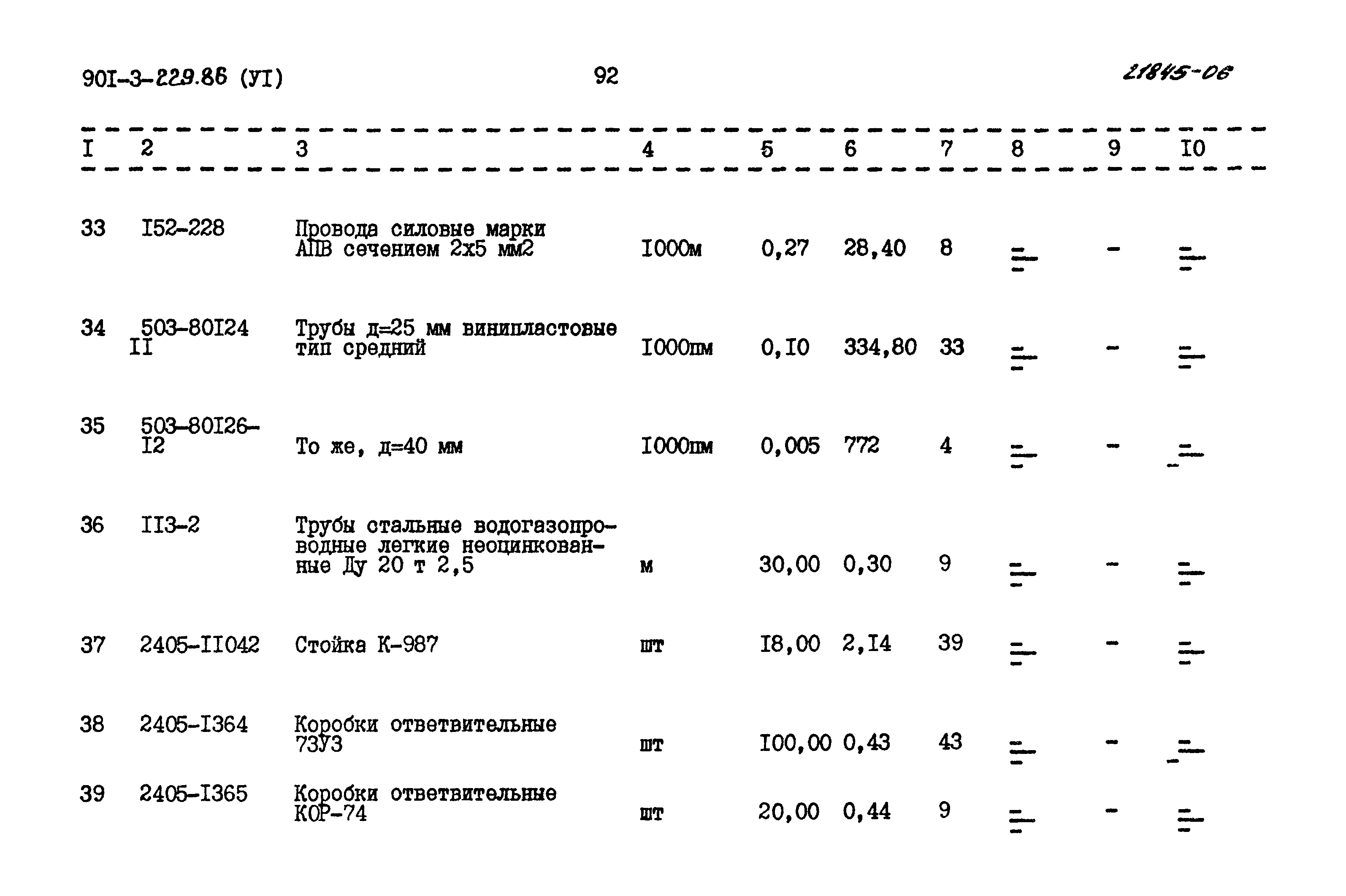 Типовой проект 901-3-229.86