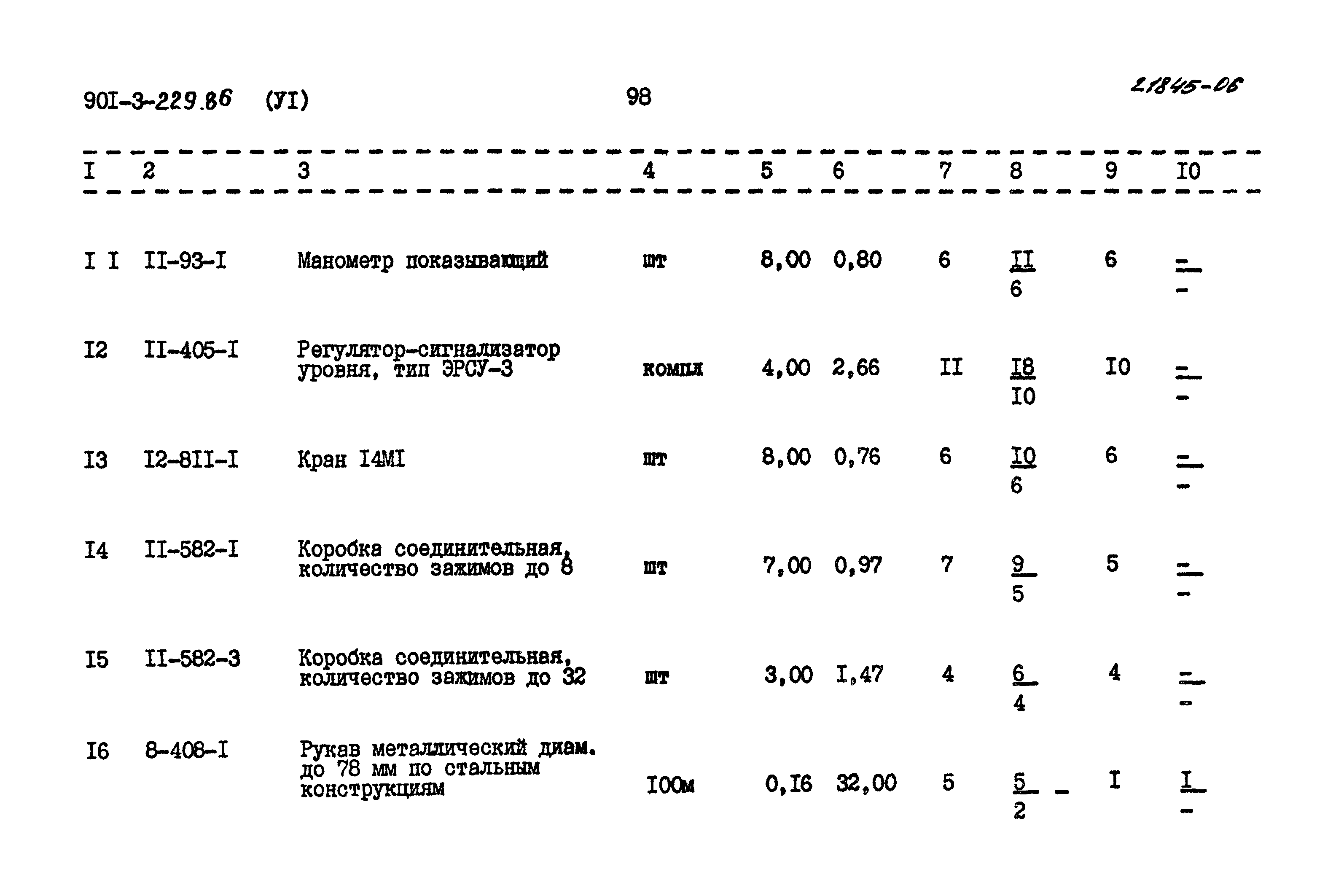 Типовой проект 901-3-229.86