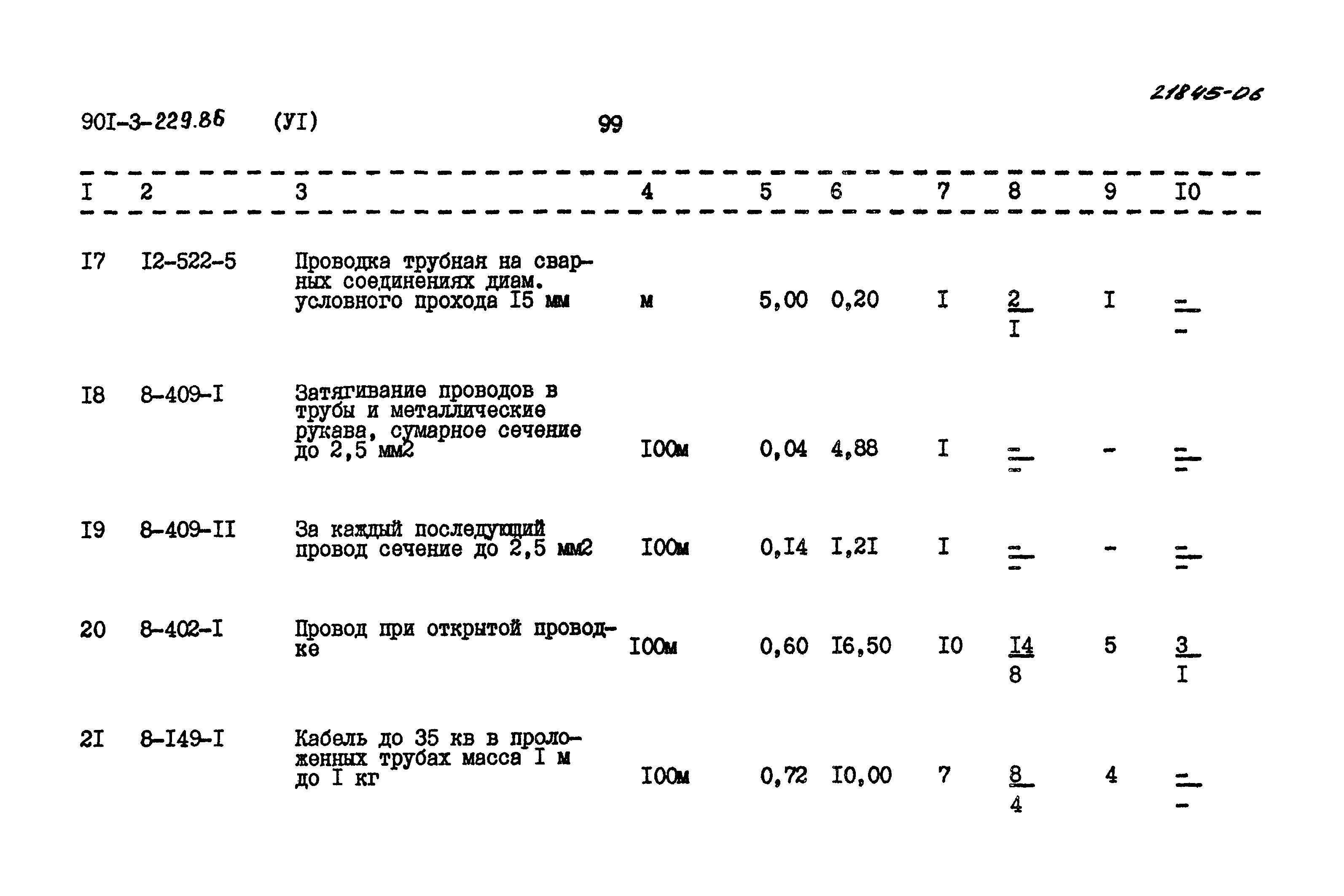 Типовой проект 901-3-229.86