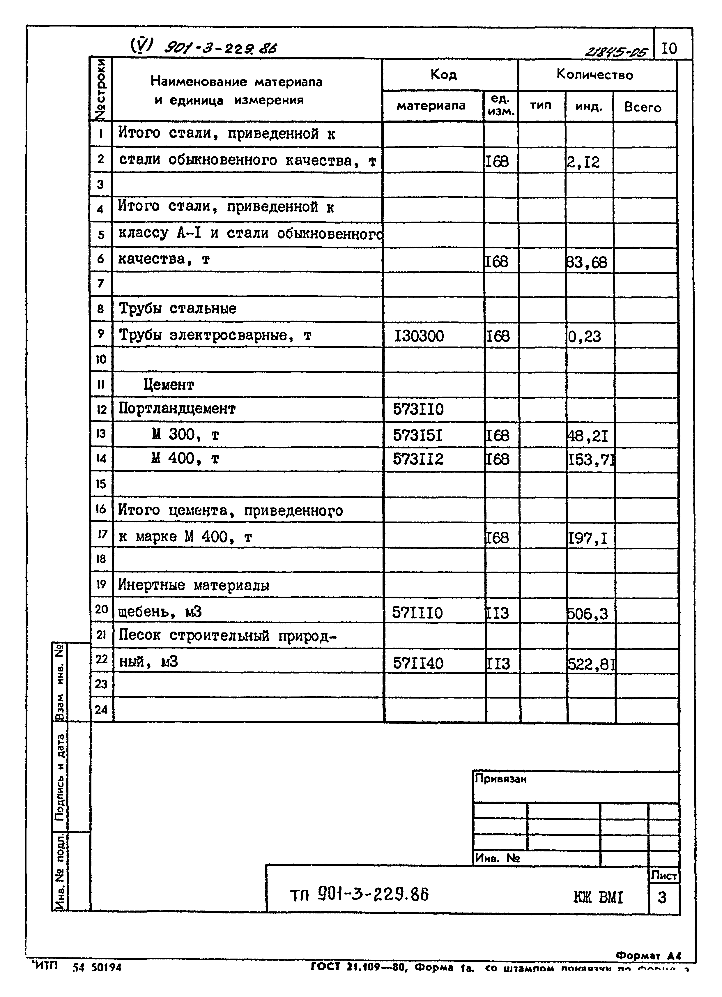 Типовой проект 901-3-229.86