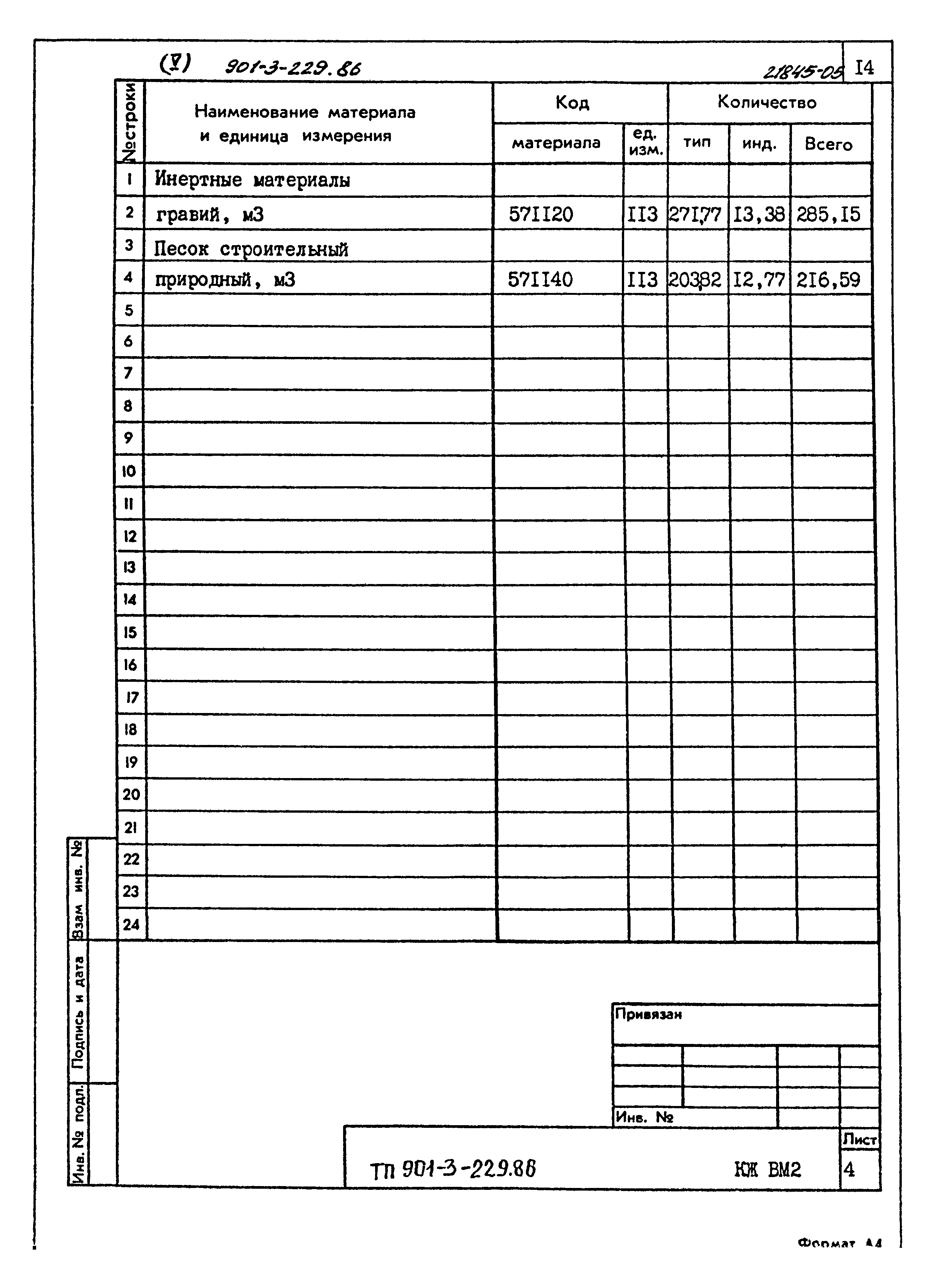 Типовой проект 901-3-229.86