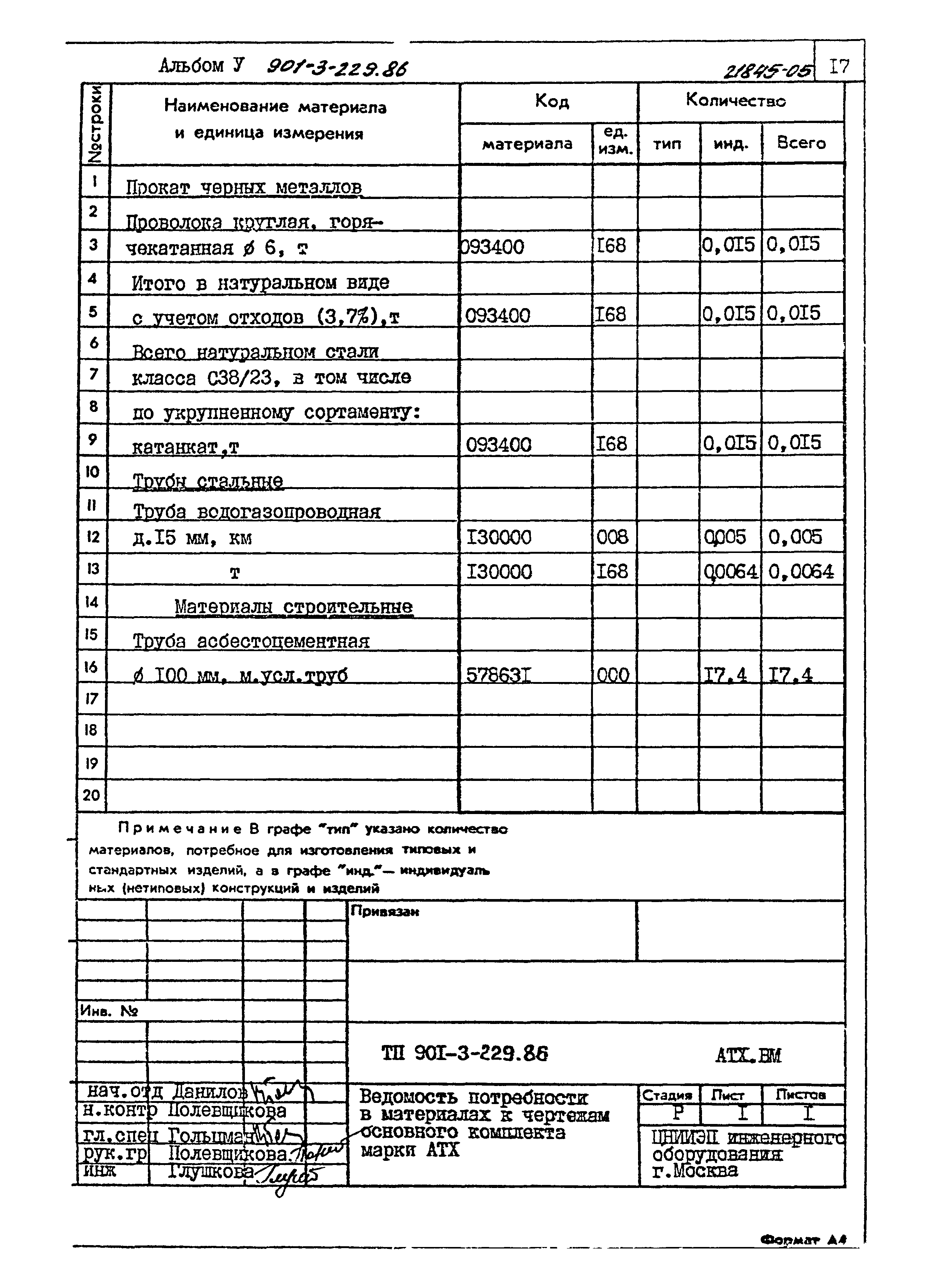 Типовой проект 901-3-229.86