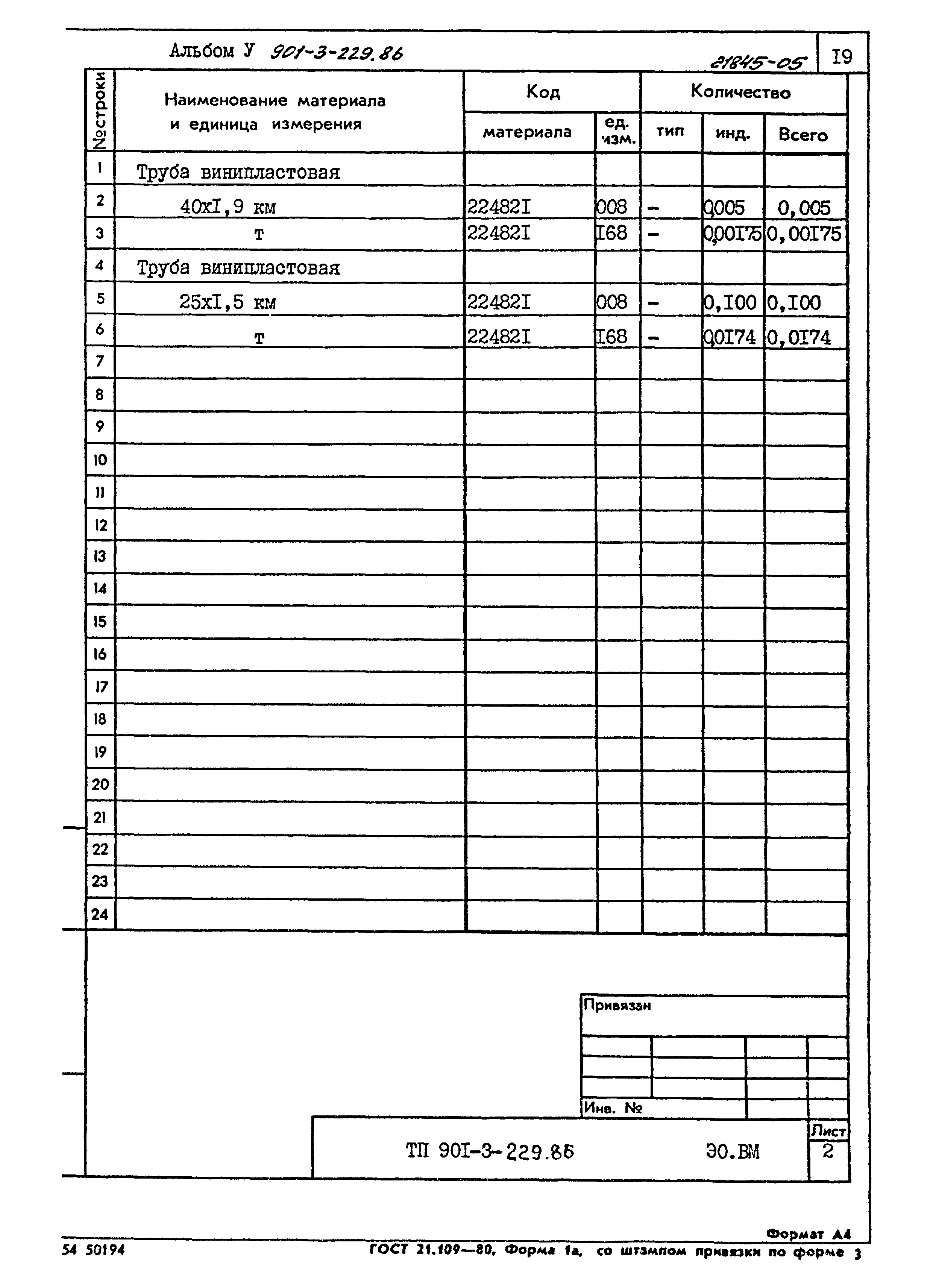 Типовой проект 901-3-229.86