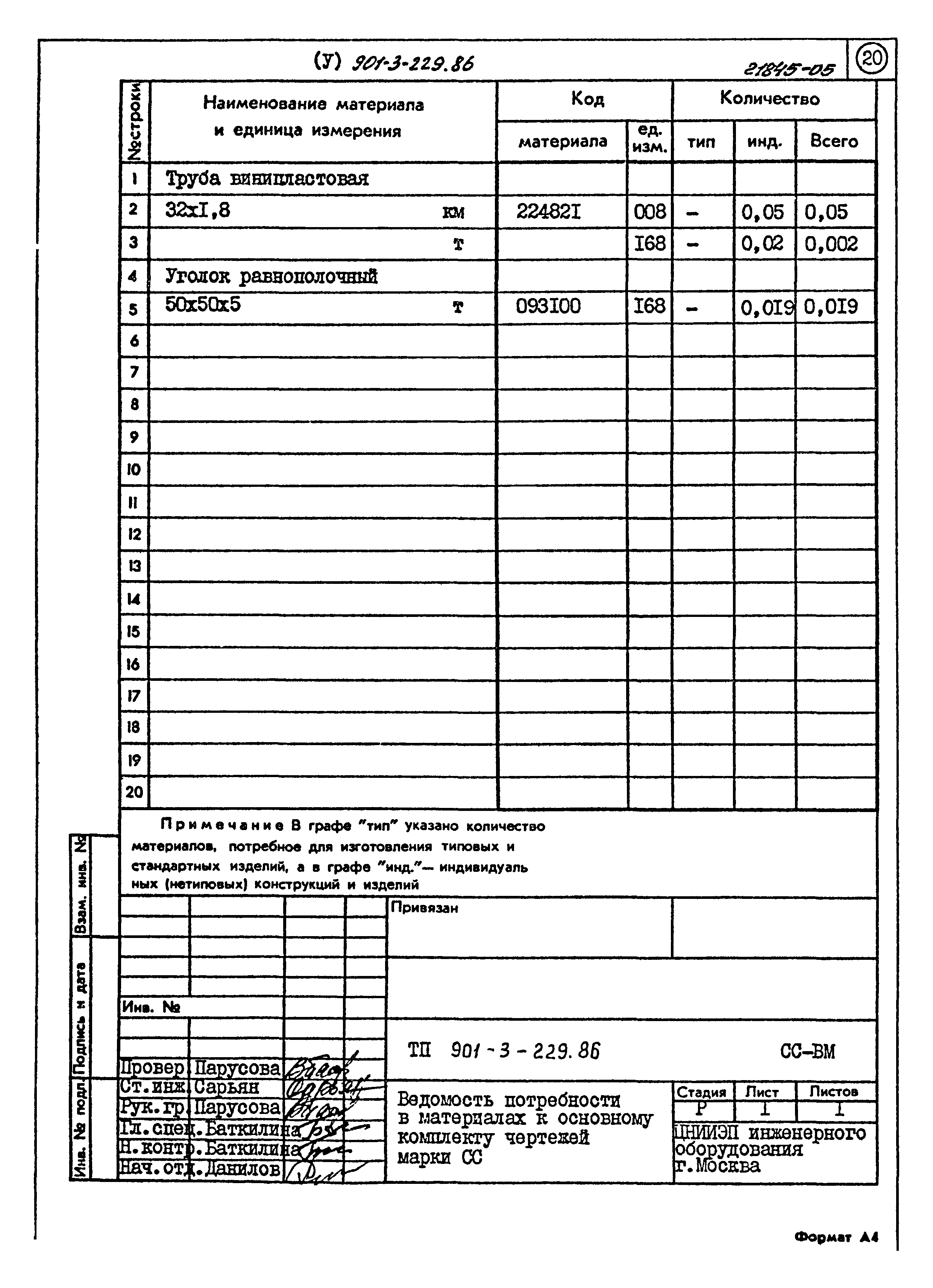 Типовой проект 901-3-229.86