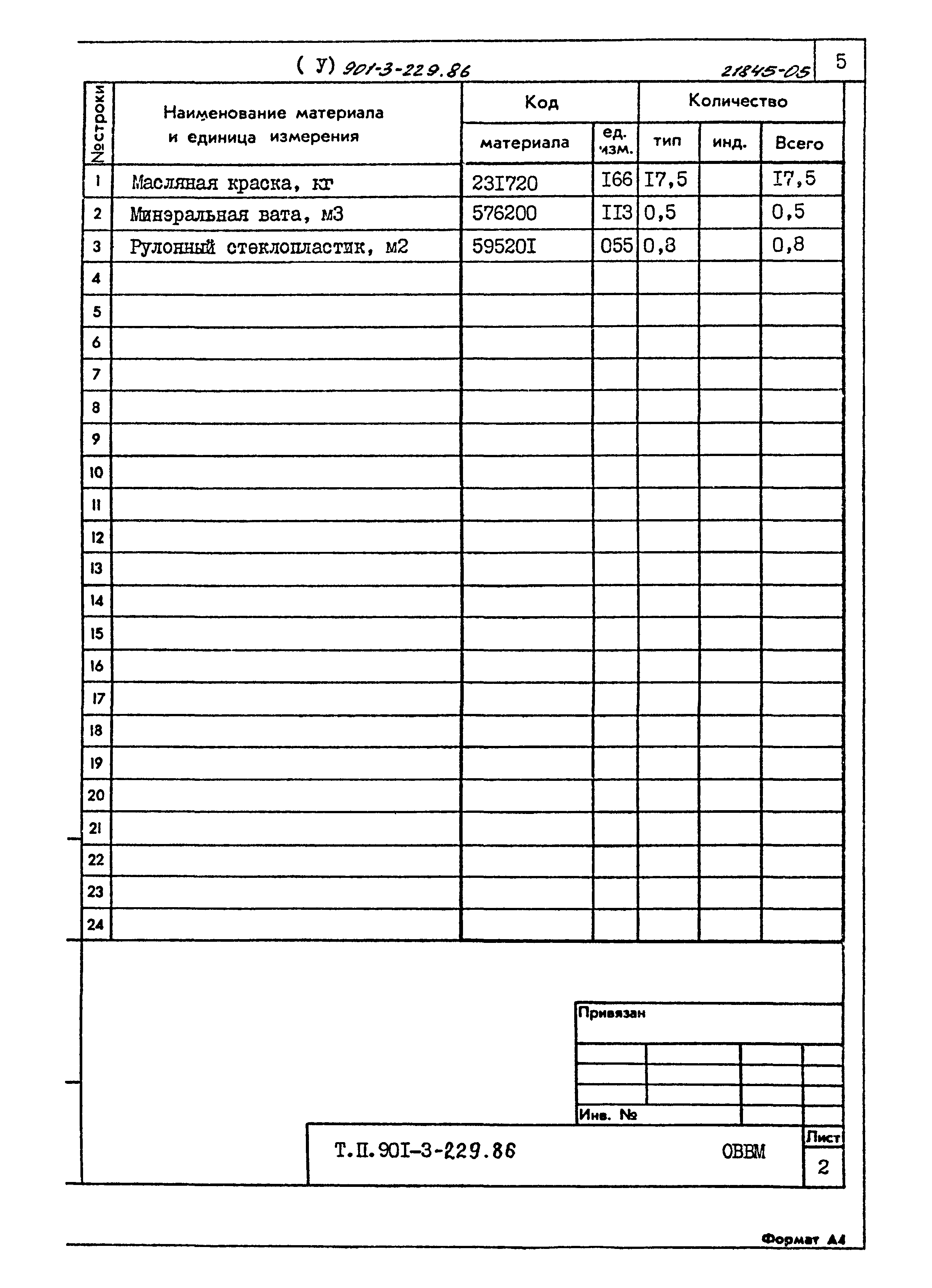 Типовой проект 901-3-229.86