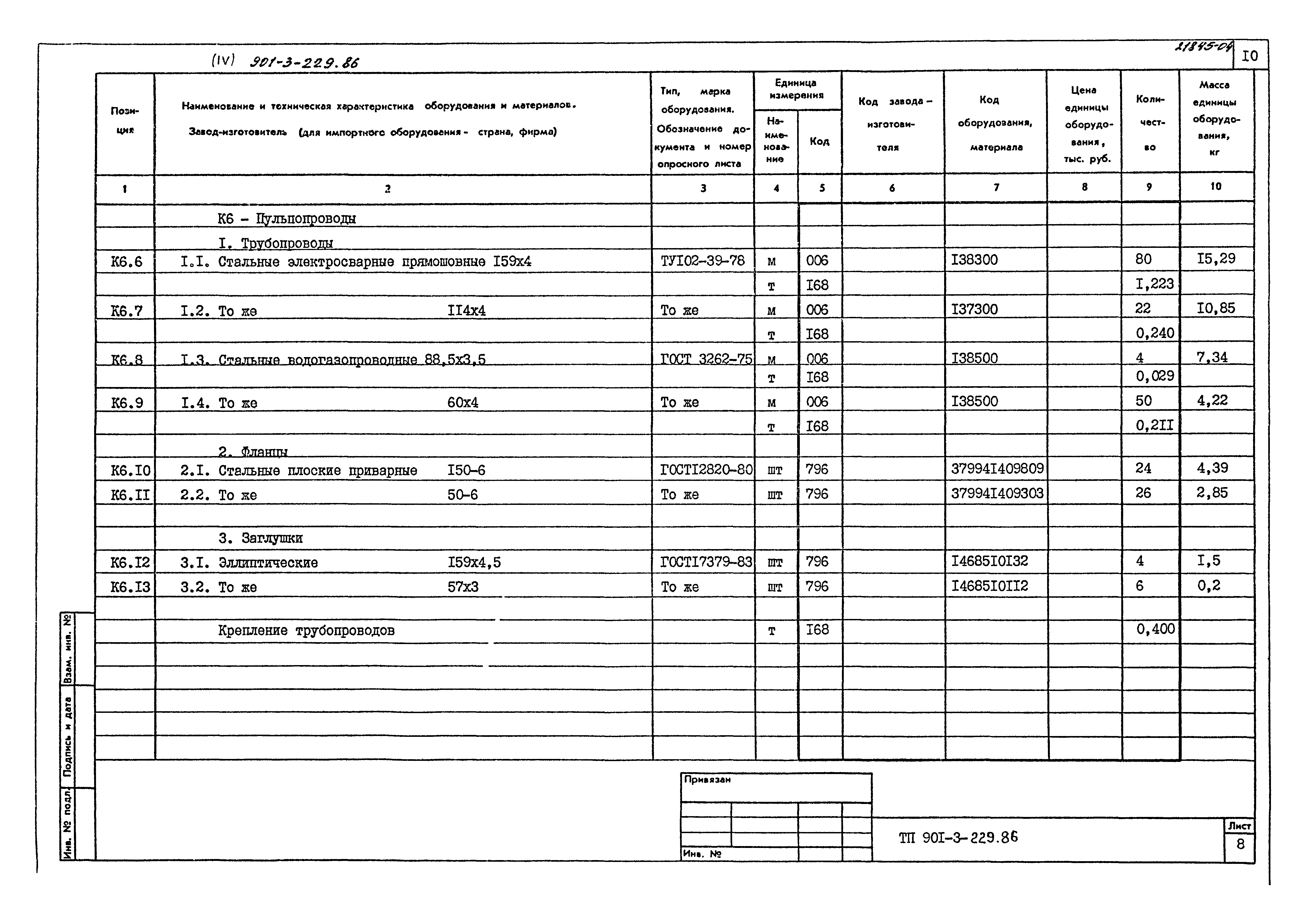 Типовой проект 901-3-229.86