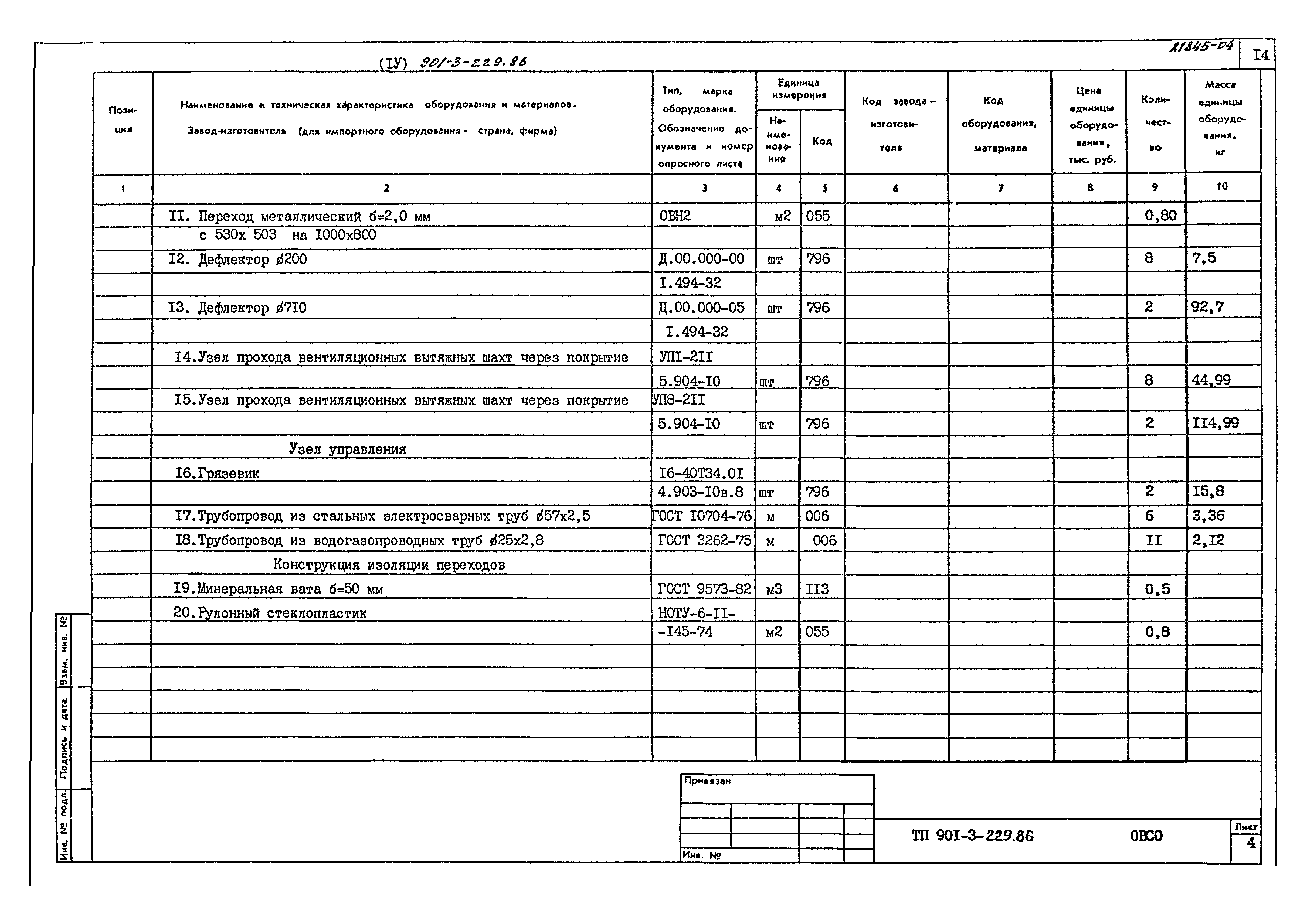 Типовой проект 901-3-229.86