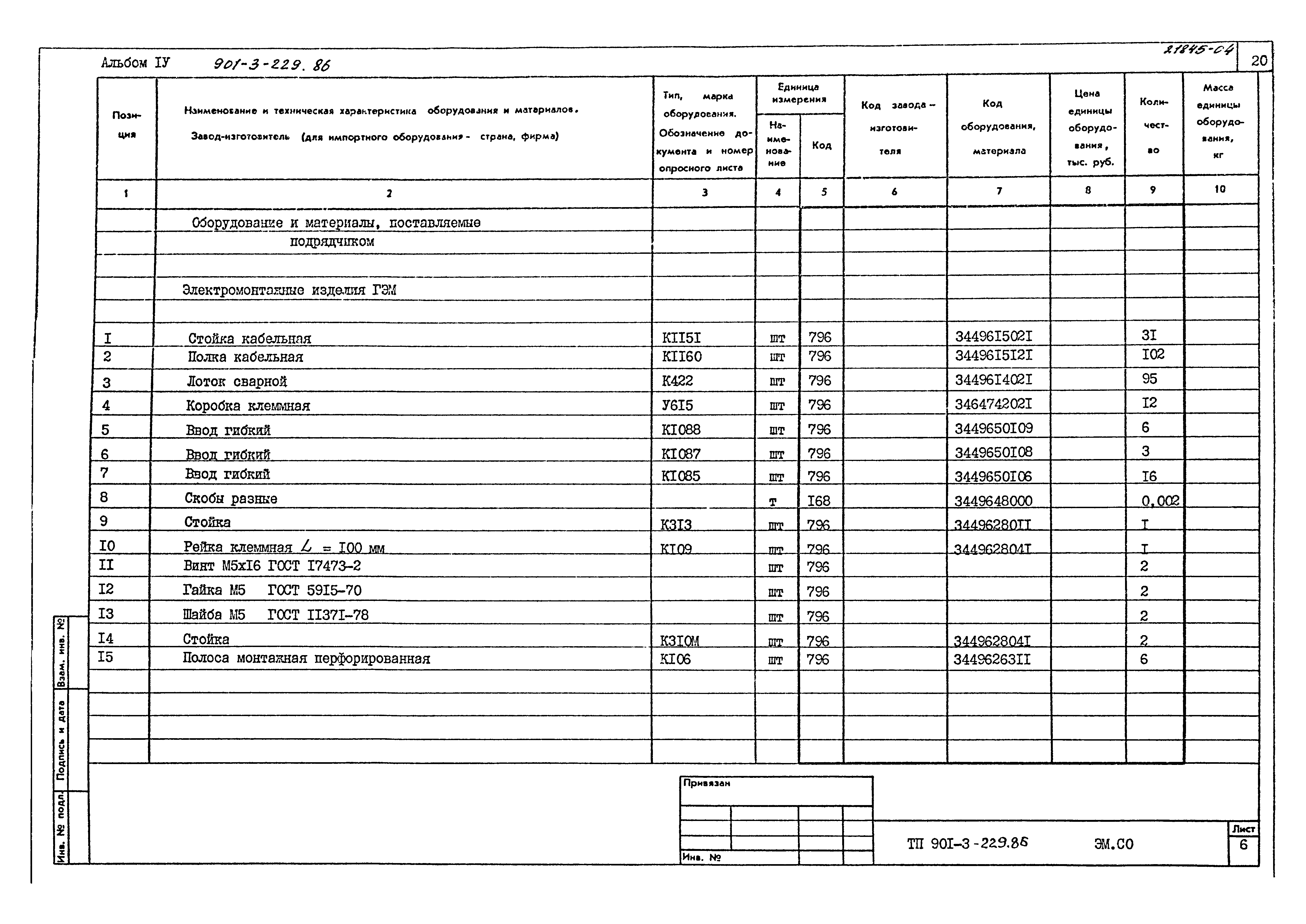 Типовой проект 901-3-229.86
