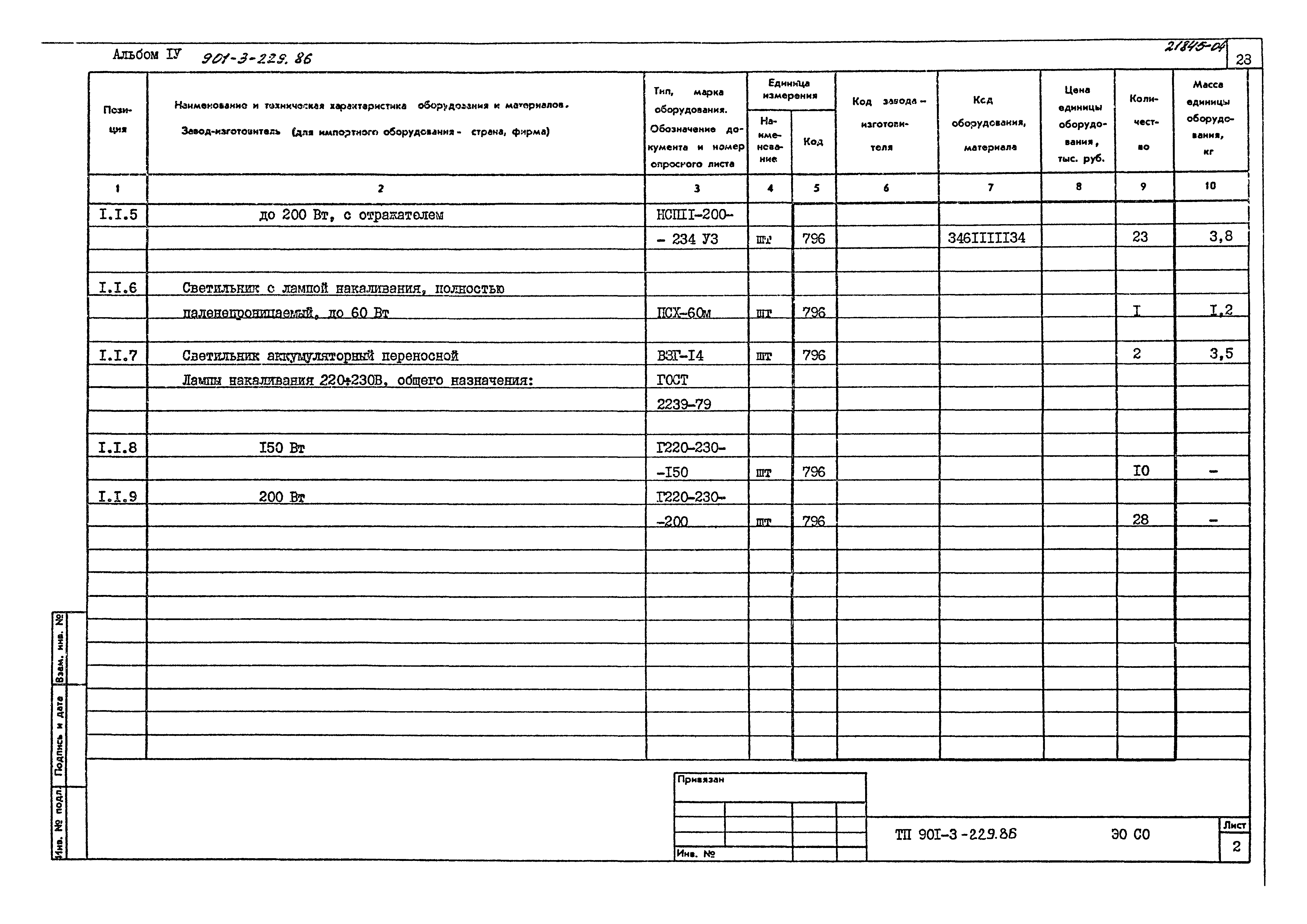 Типовой проект 901-3-229.86
