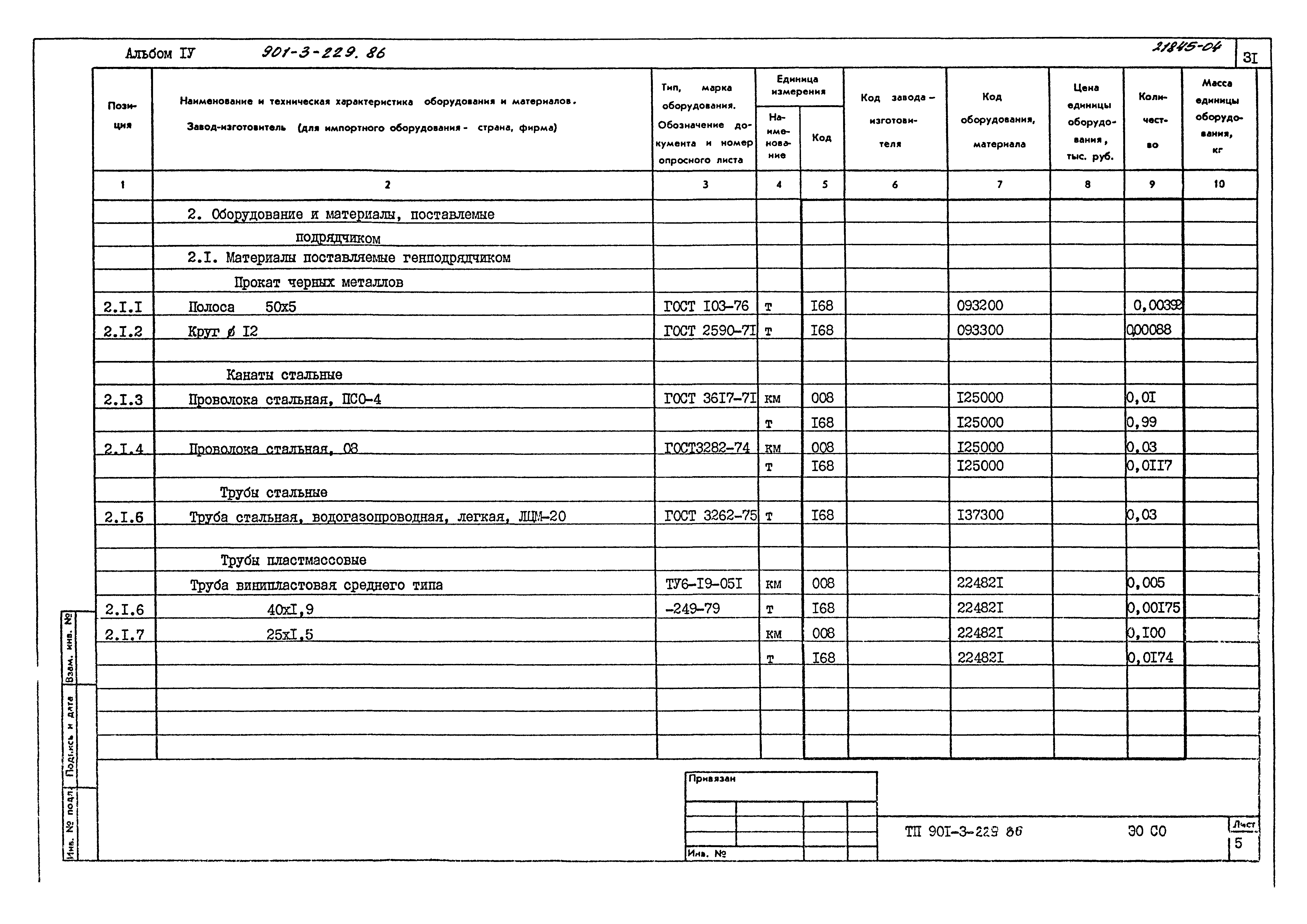 Типовой проект 901-3-229.86