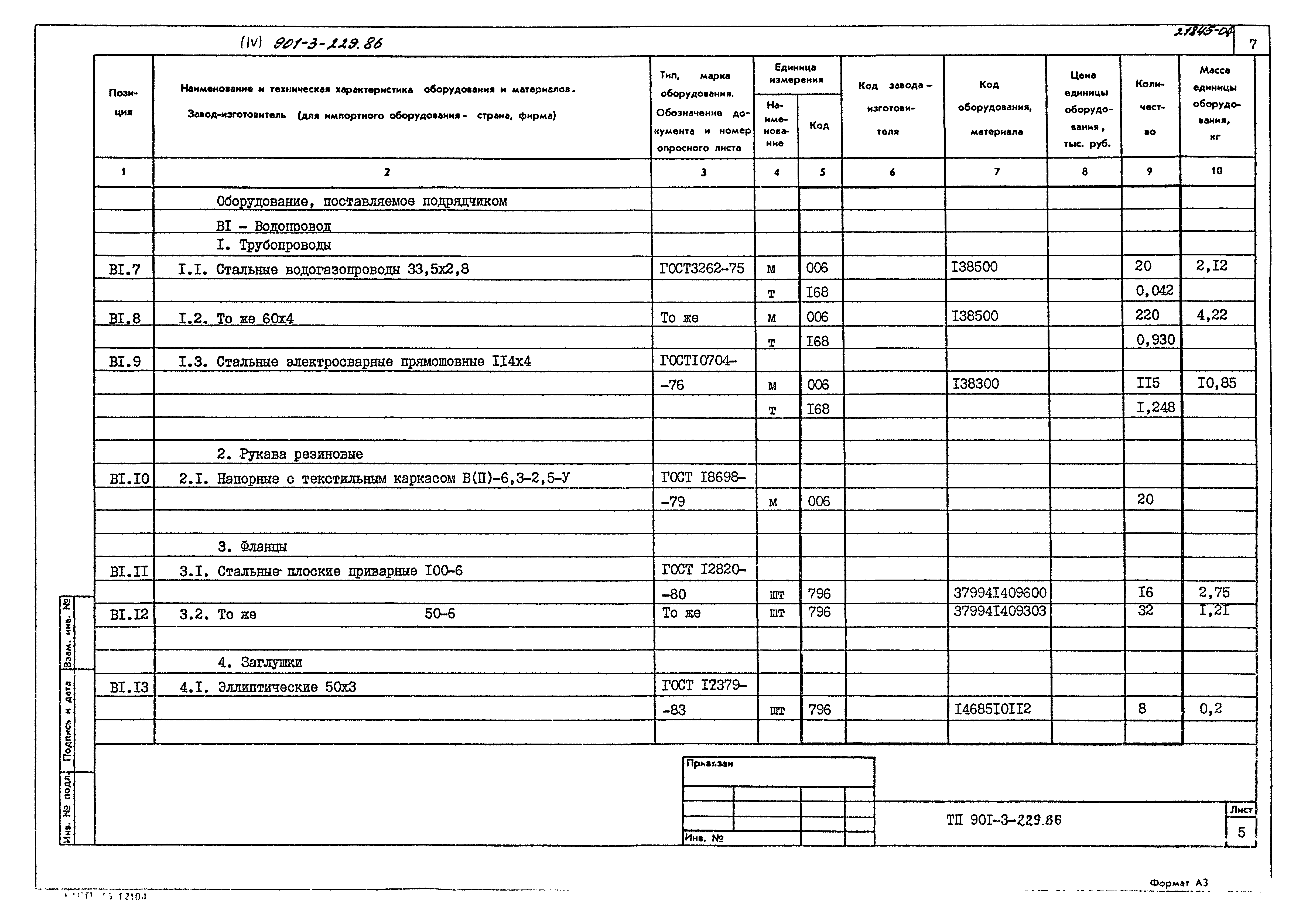 Типовой проект 901-3-229.86