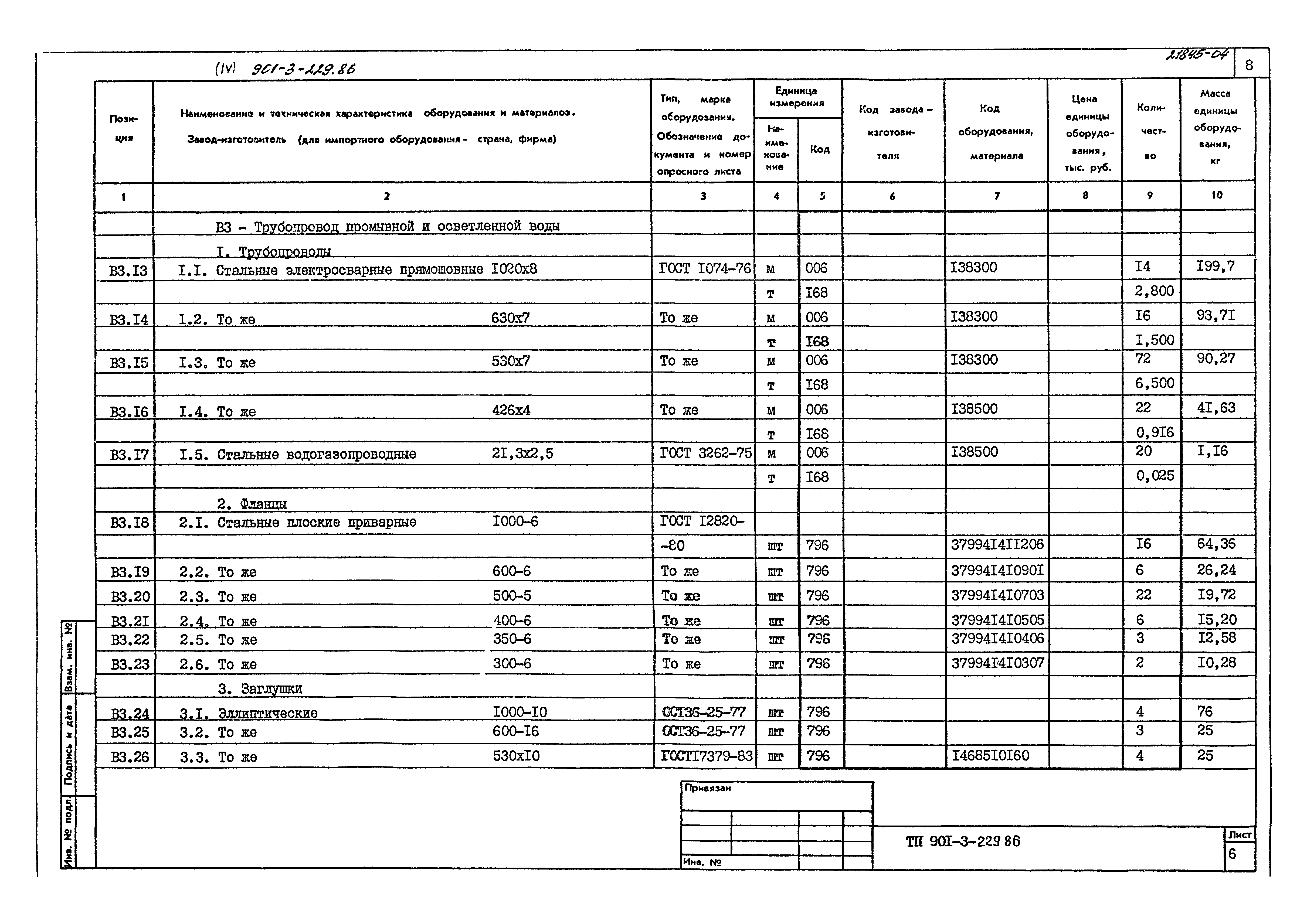 Типовой проект 901-3-229.86