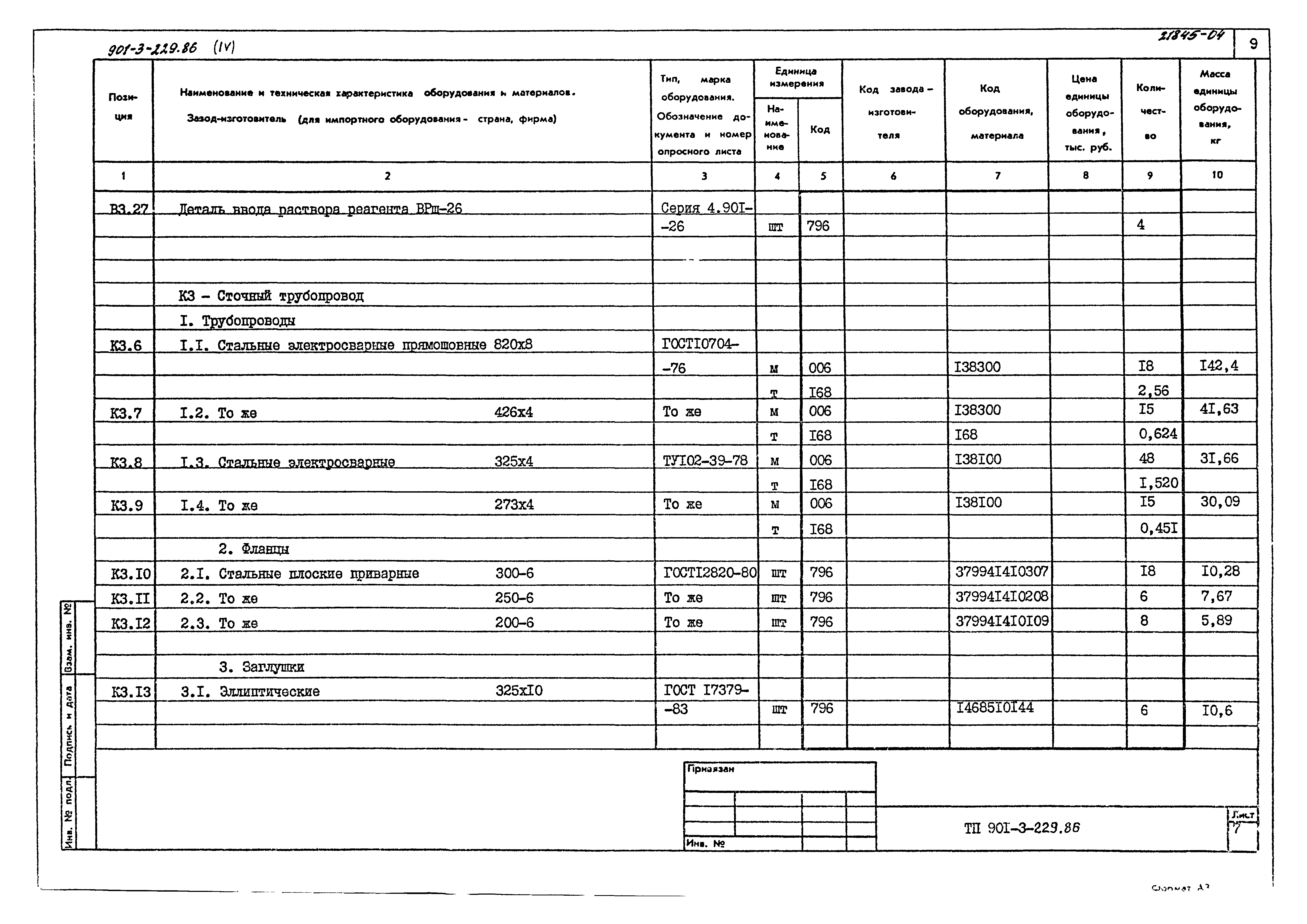 Типовой проект 901-3-229.86