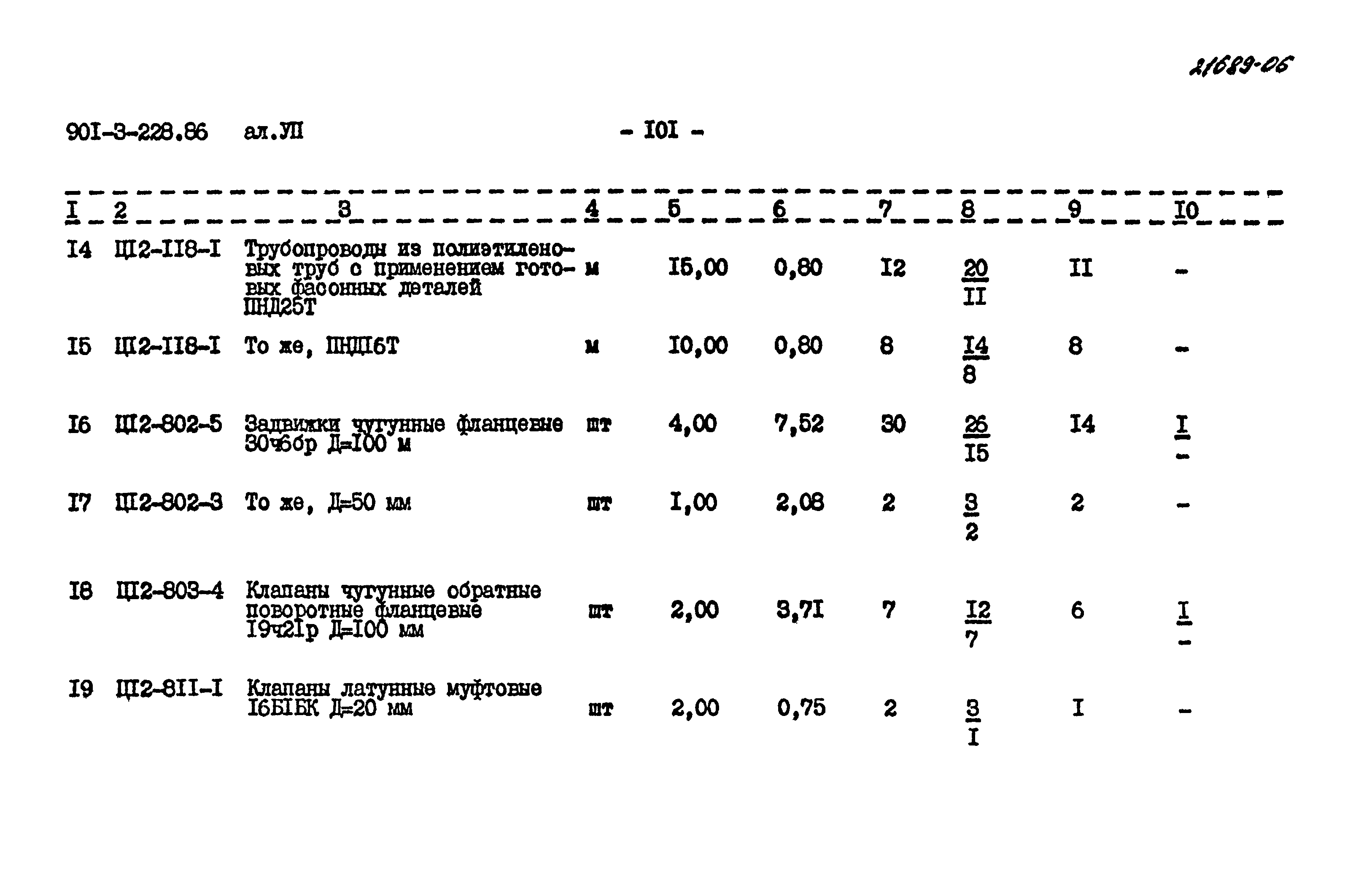 Типовой проект 901-3-228.86