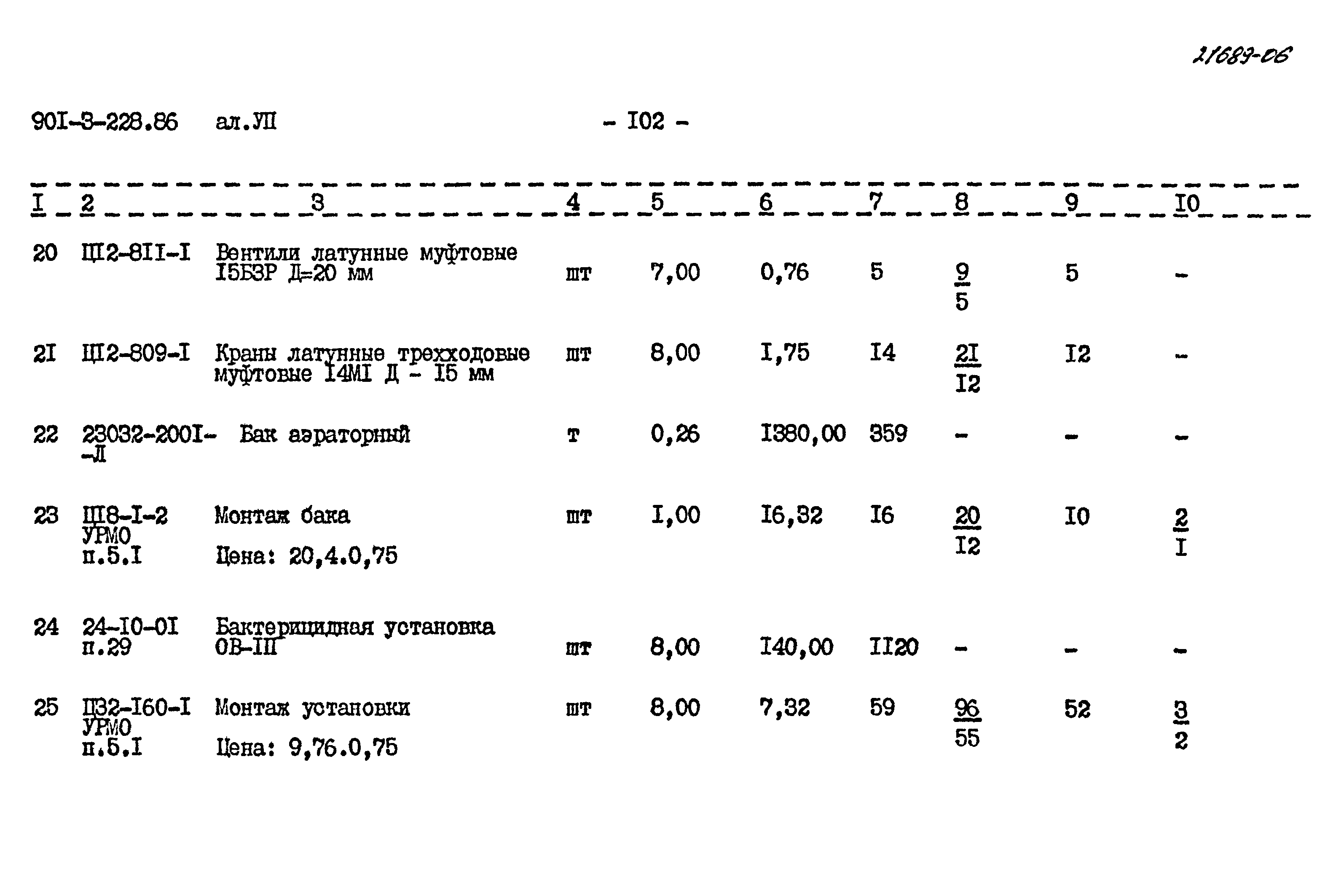 Типовой проект 901-3-228.86