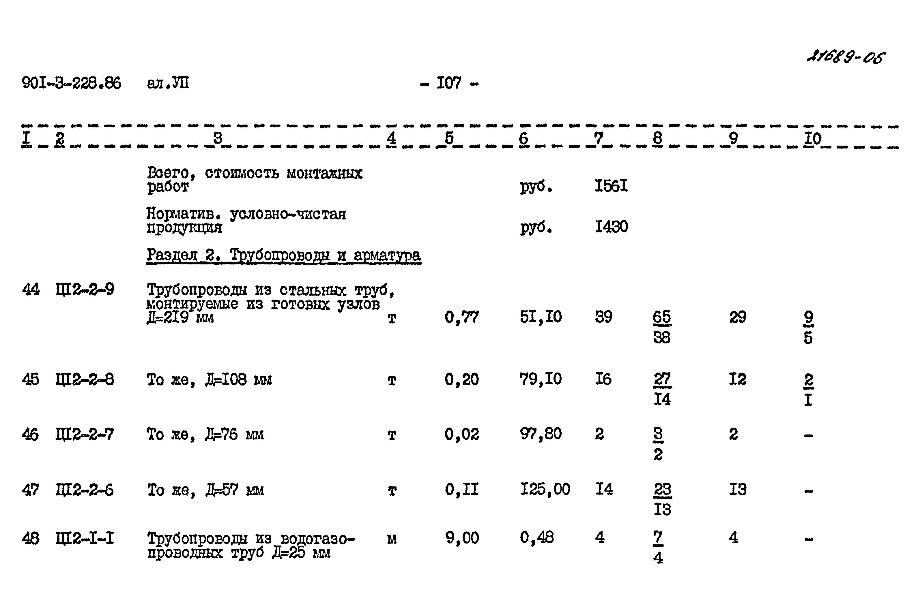 Типовой проект 901-3-228.86