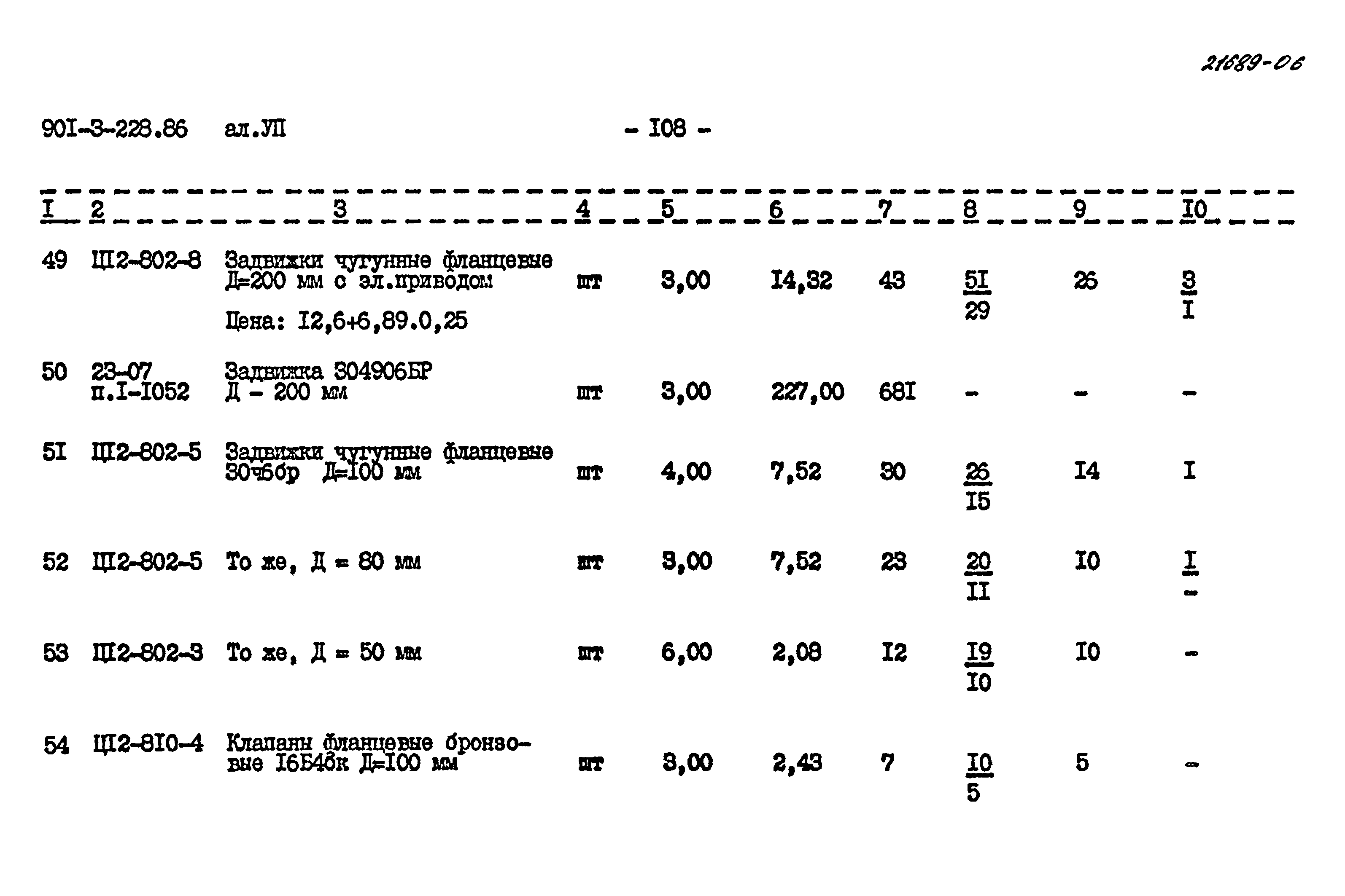 Типовой проект 901-3-228.86