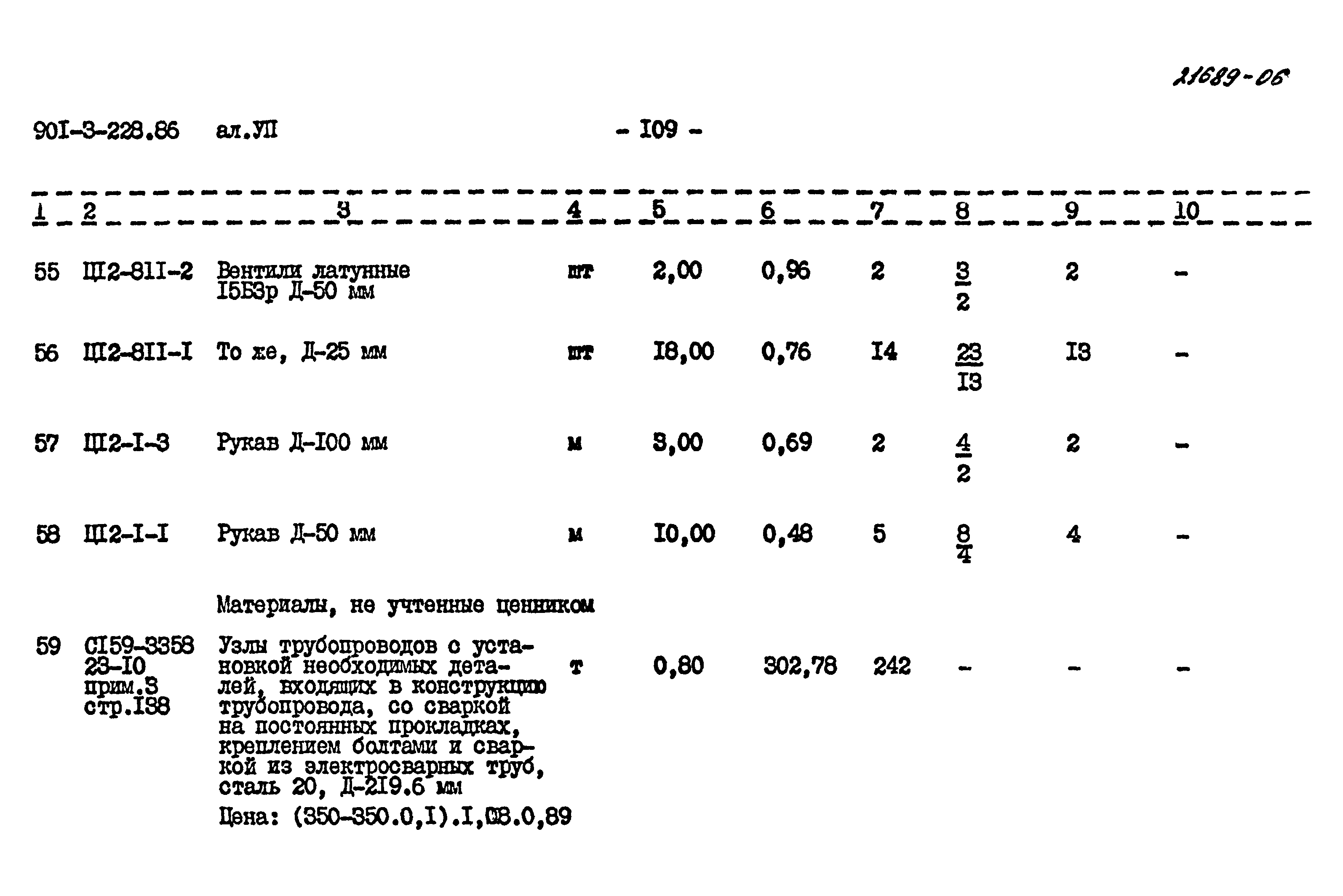 Типовой проект 901-3-228.86