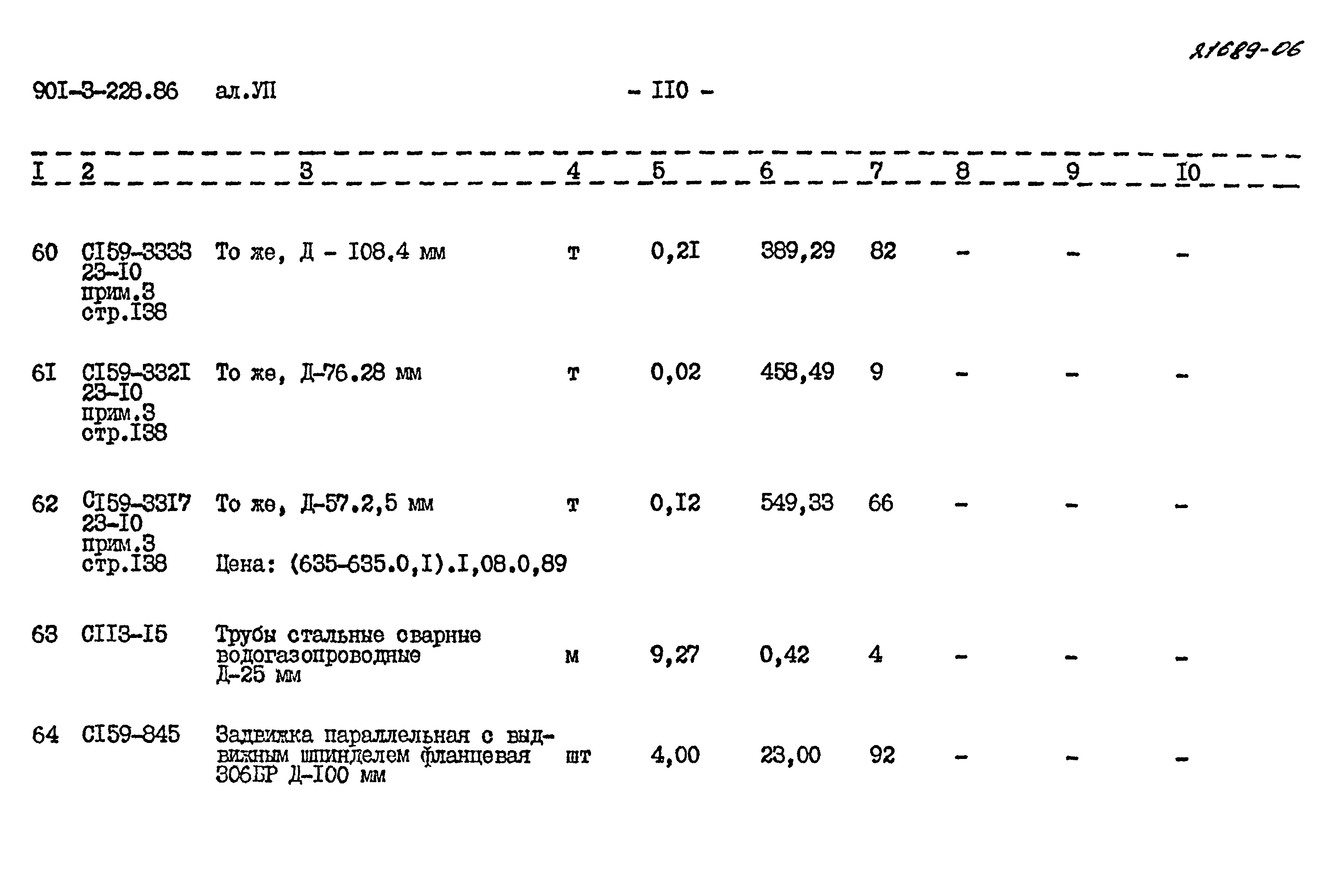 Типовой проект 901-3-228.86
