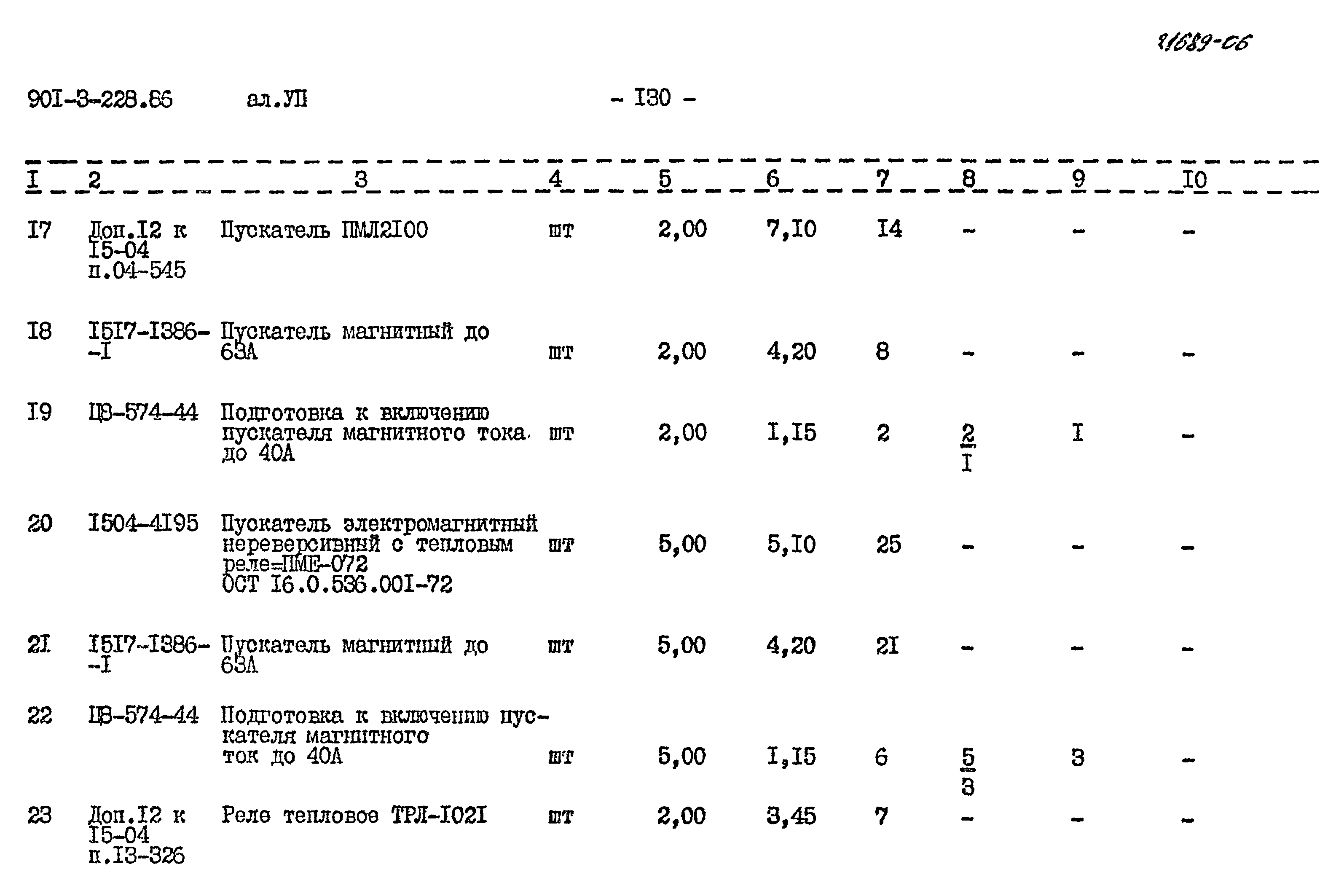 Типовой проект 901-3-228.86