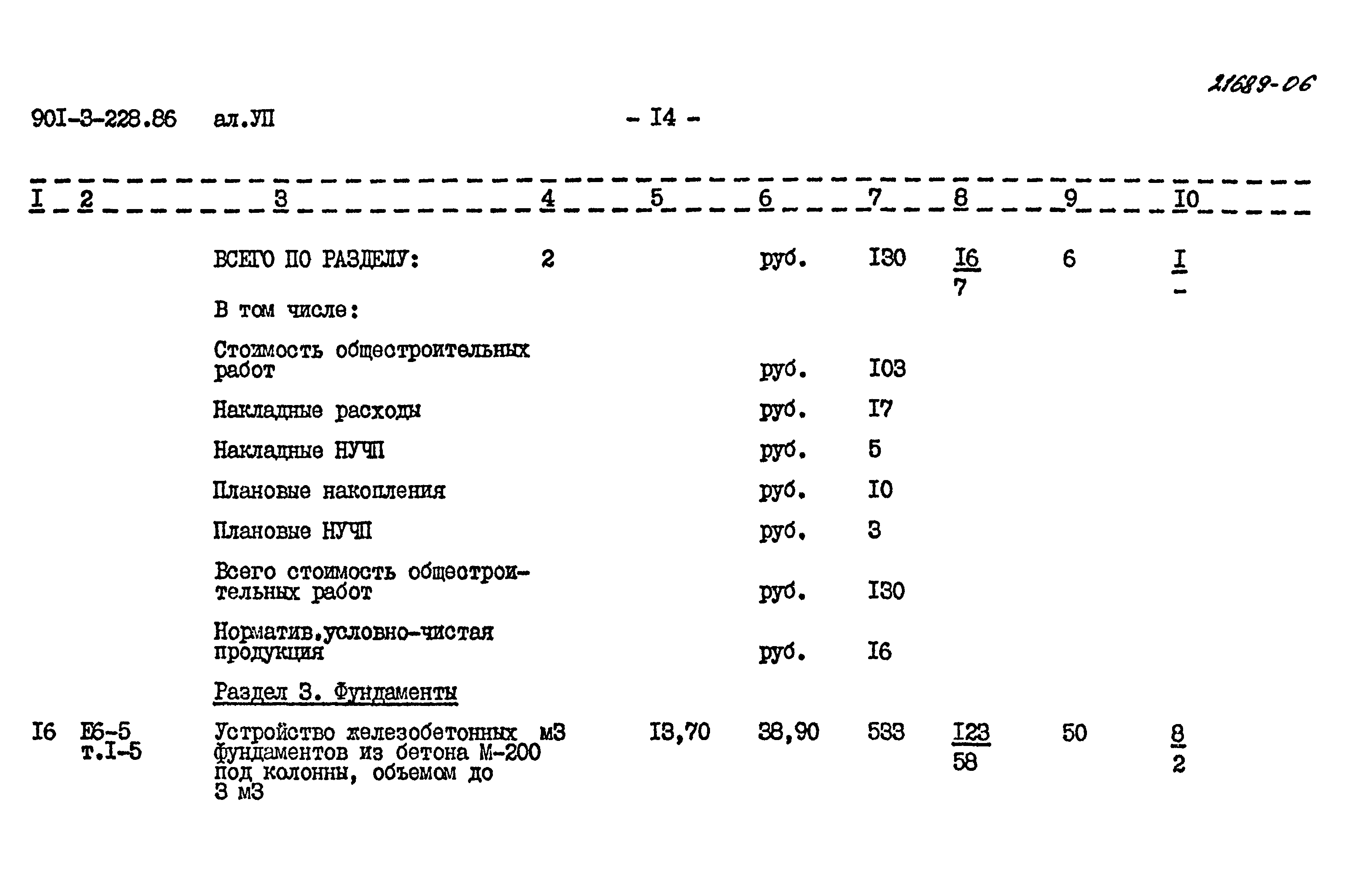 Типовой проект 901-3-228.86