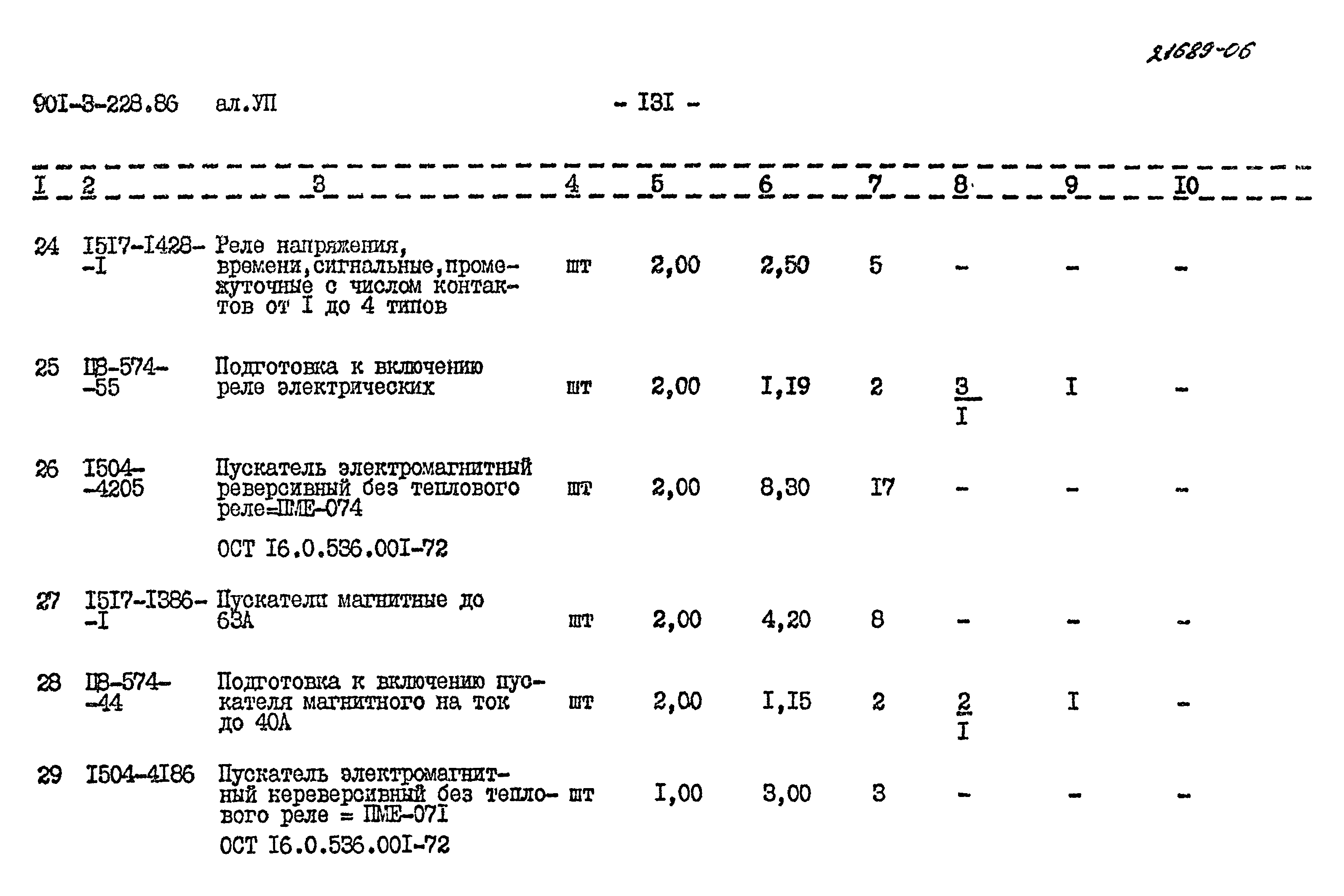 Типовой проект 901-3-228.86