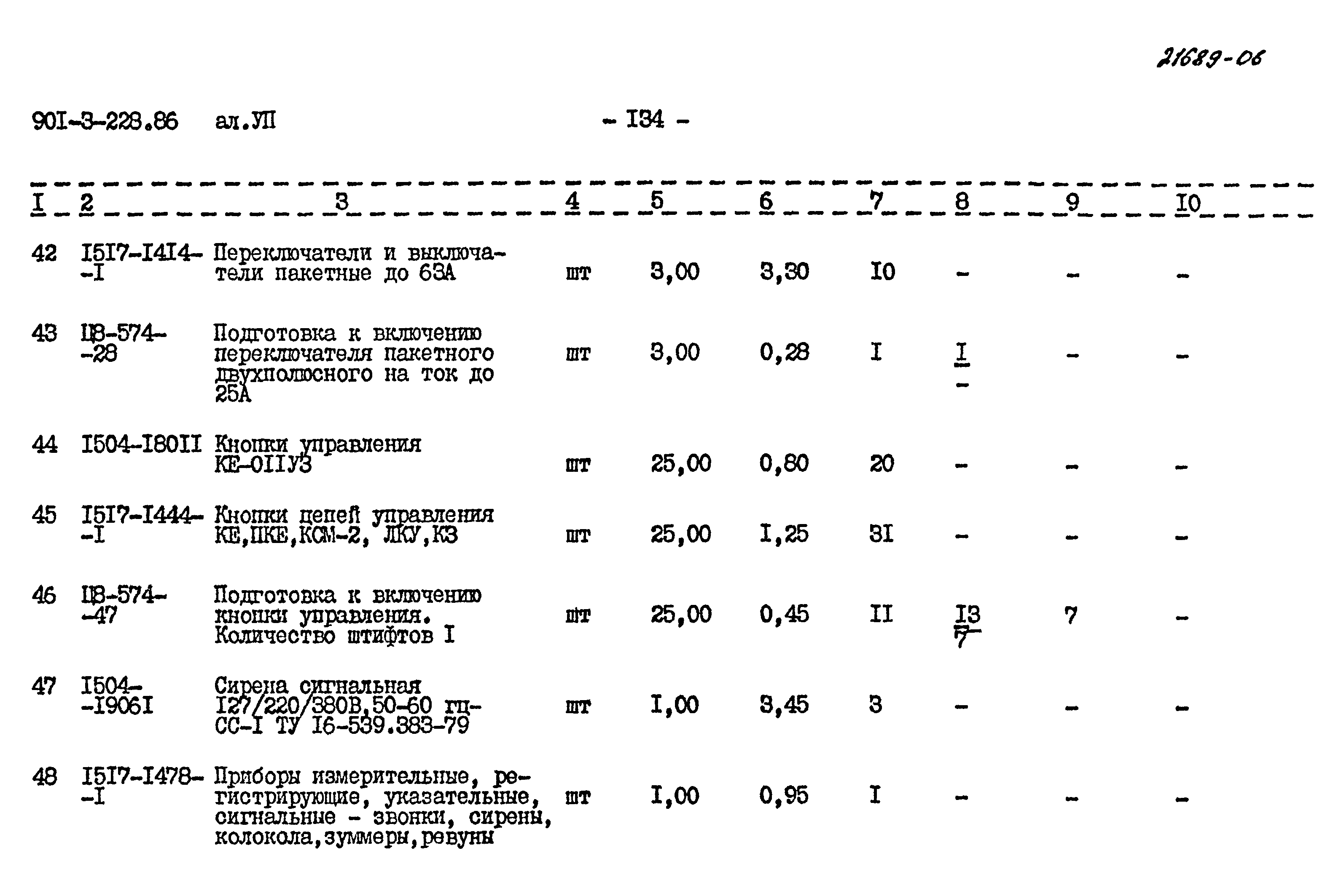 Типовой проект 901-3-228.86