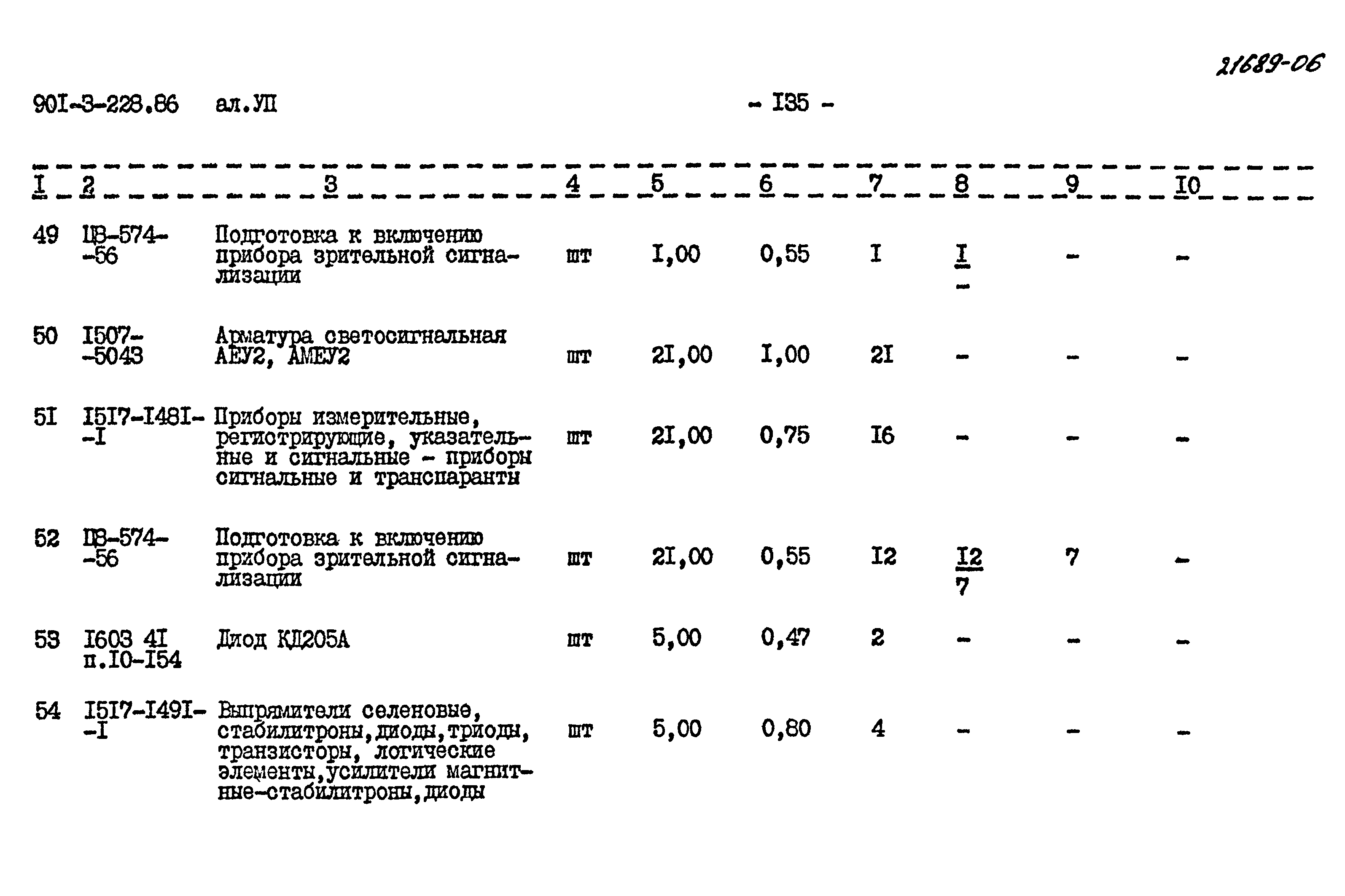 Типовой проект 901-3-228.86