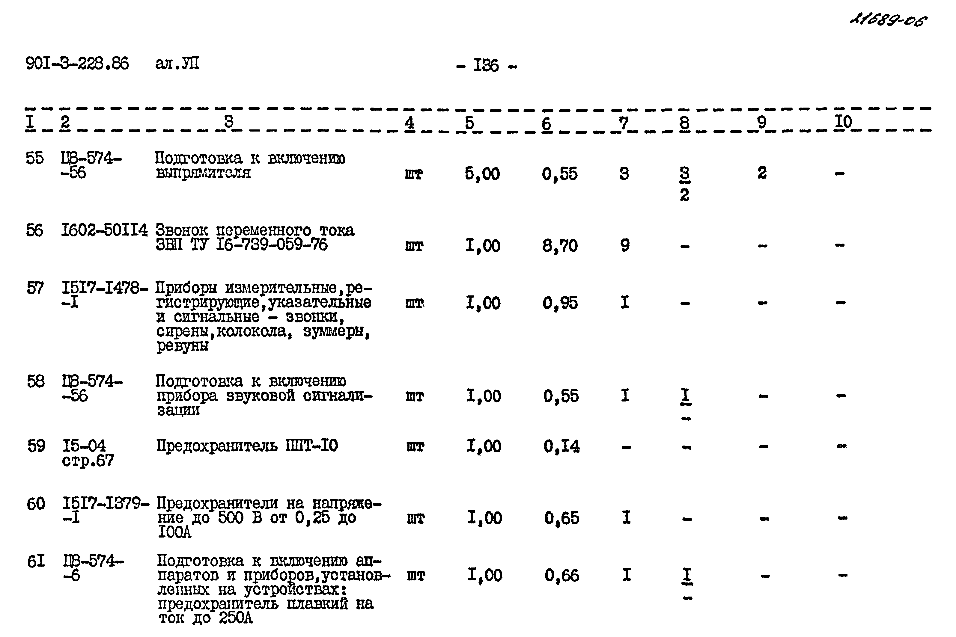 Типовой проект 901-3-228.86