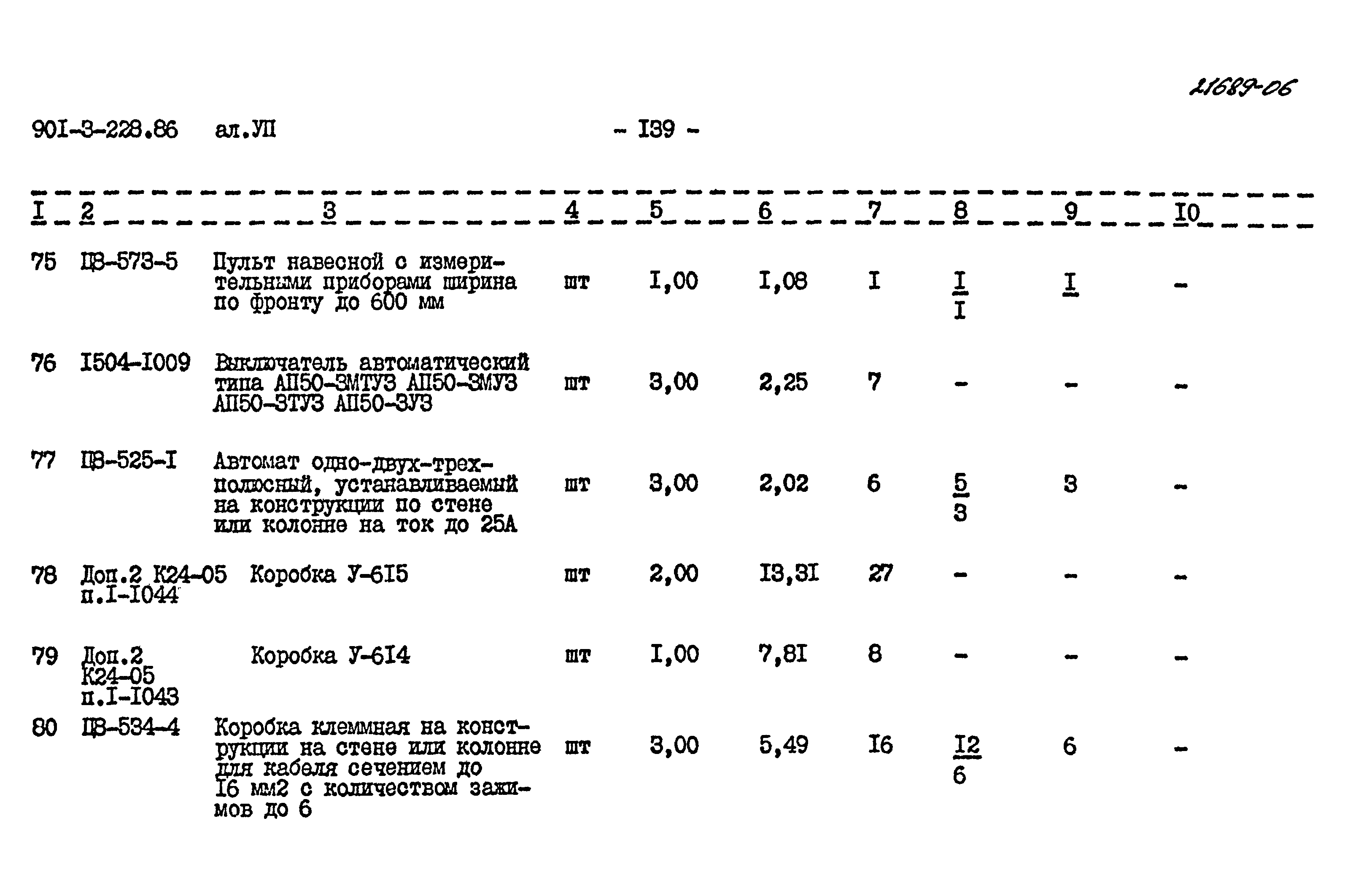 Типовой проект 901-3-228.86