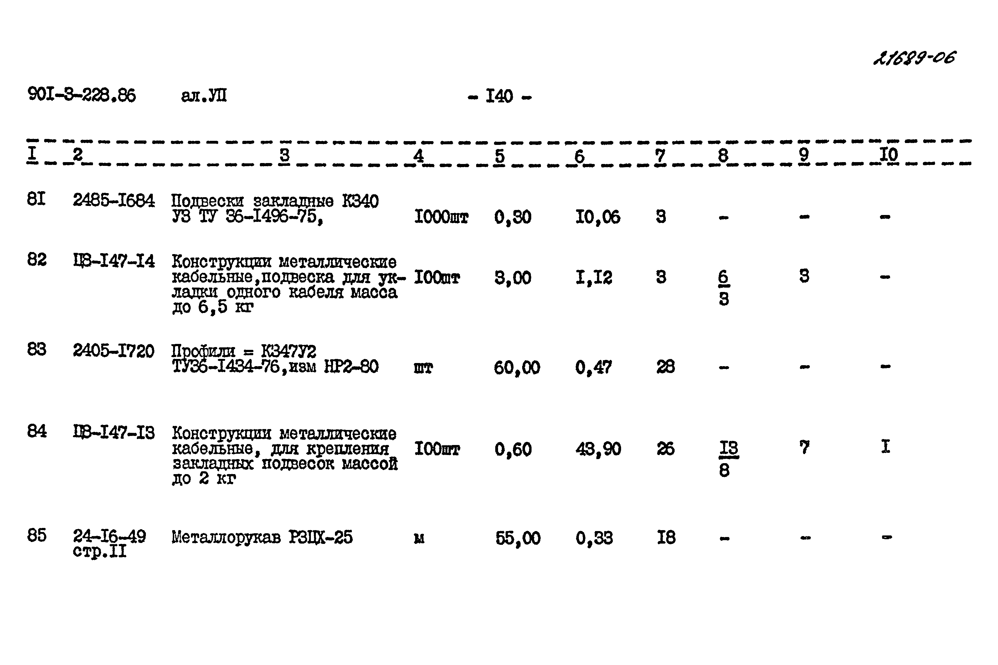Типовой проект 901-3-228.86