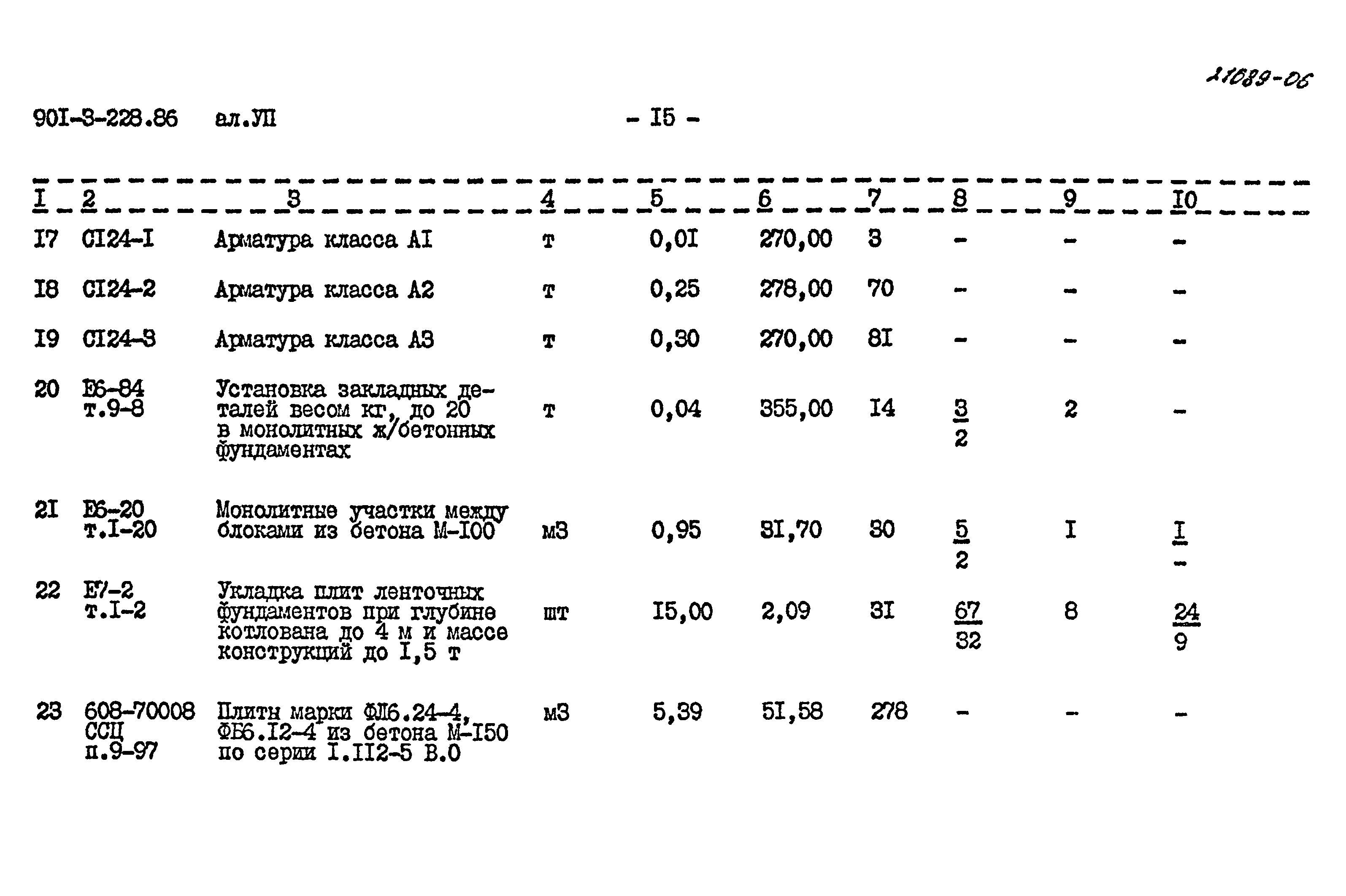 Типовой проект 901-3-228.86